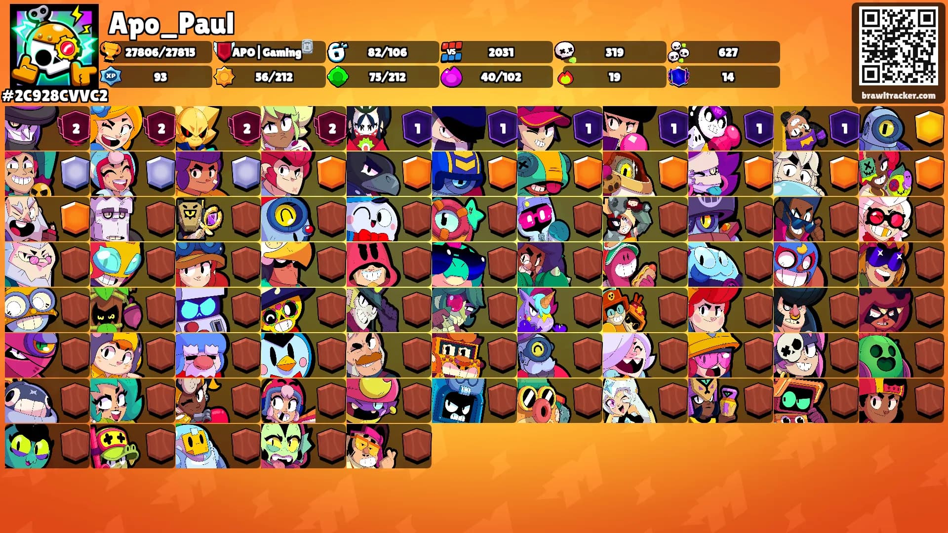Apo_Paul's Ranks