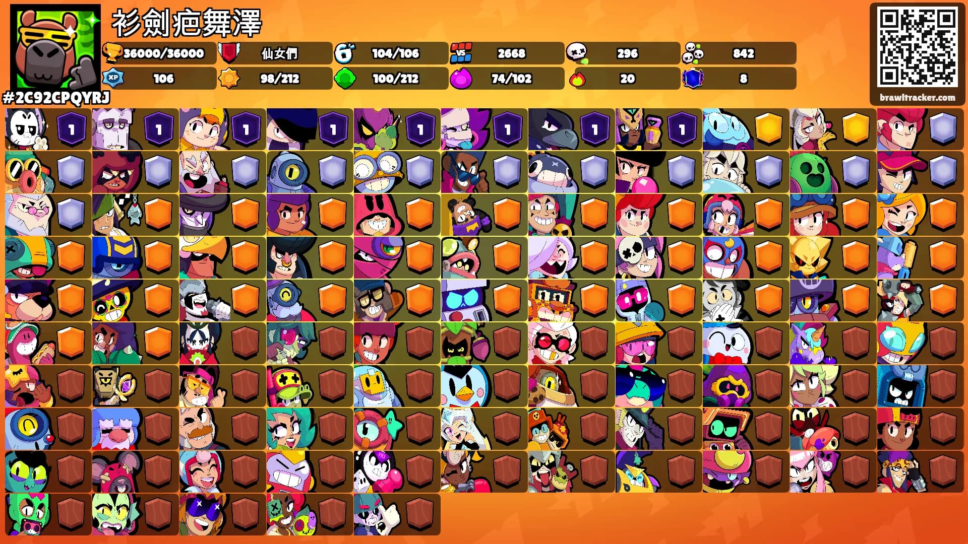 衫劍疤舞澤's Ranks