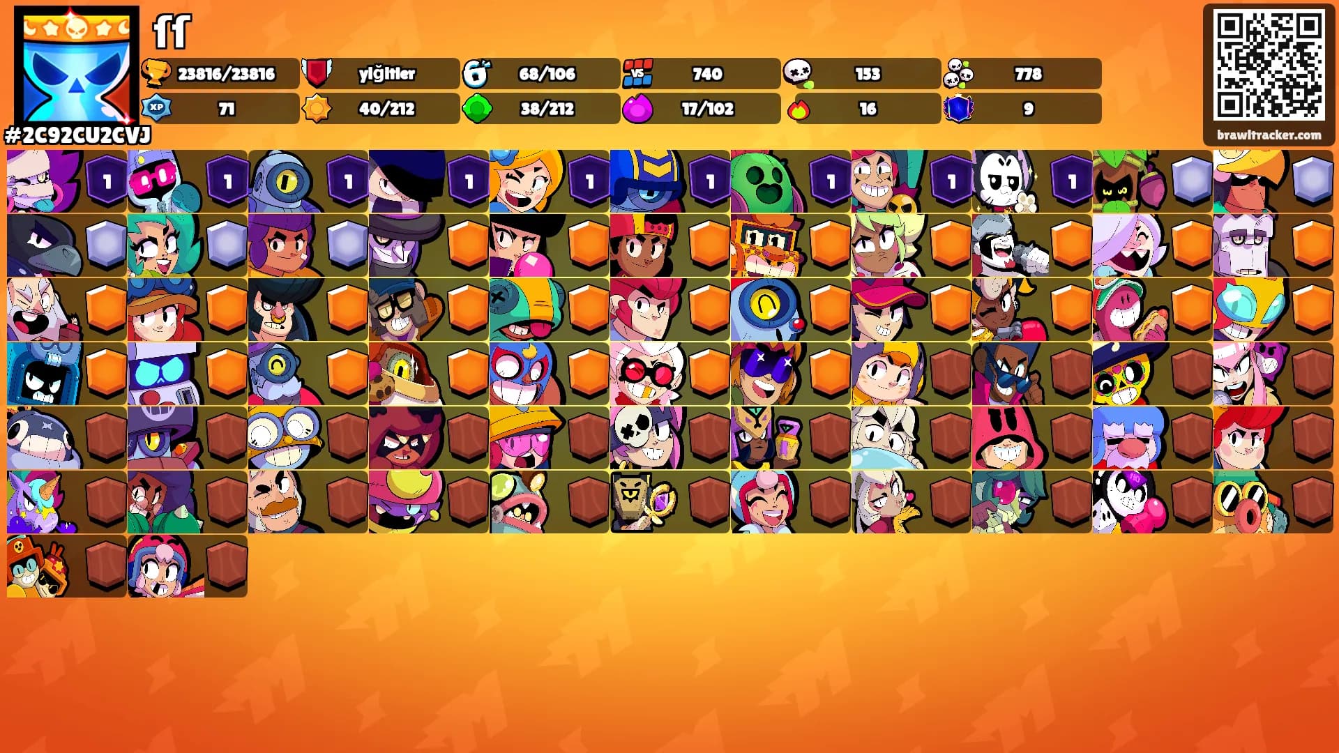 ſſ's Ranks