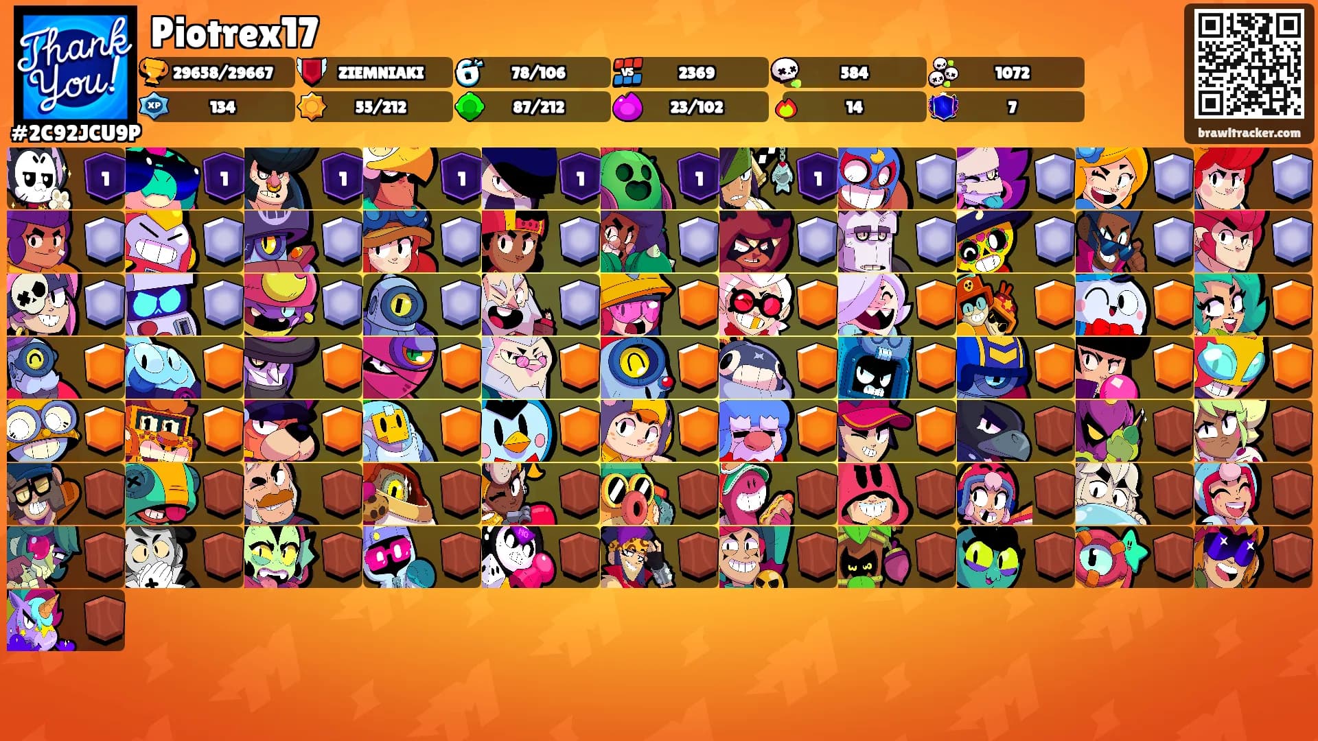 Piotrex17's Ranks