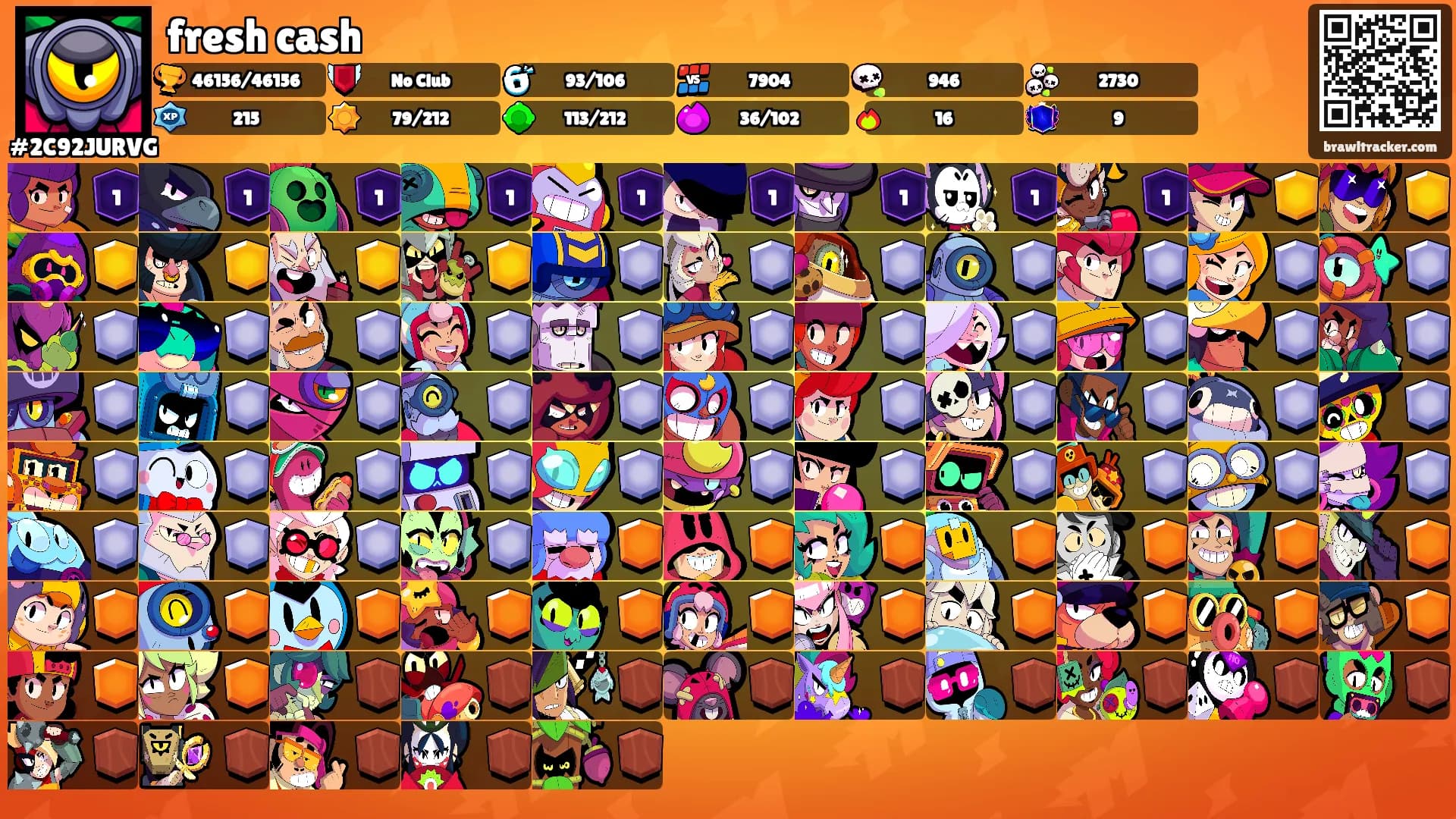 fresh cash's Ranks