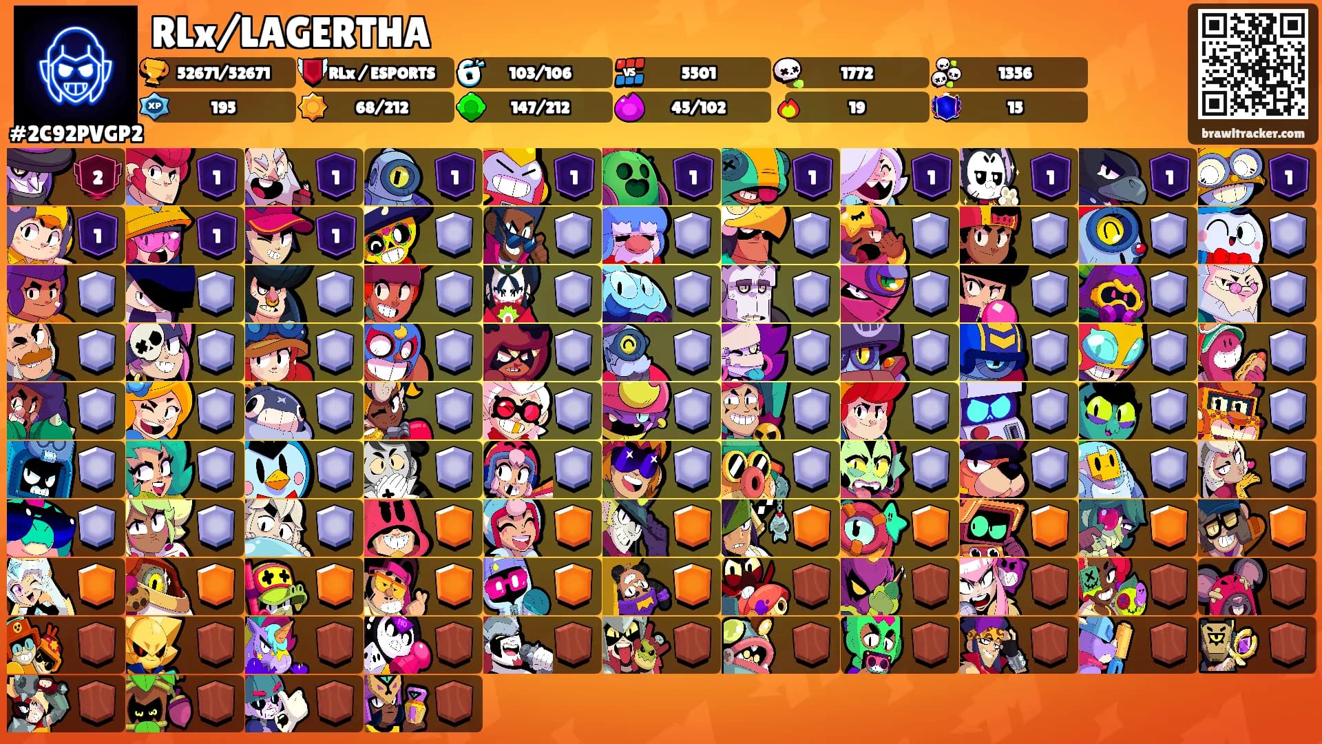 RLx/LAGERTHA's Ranks