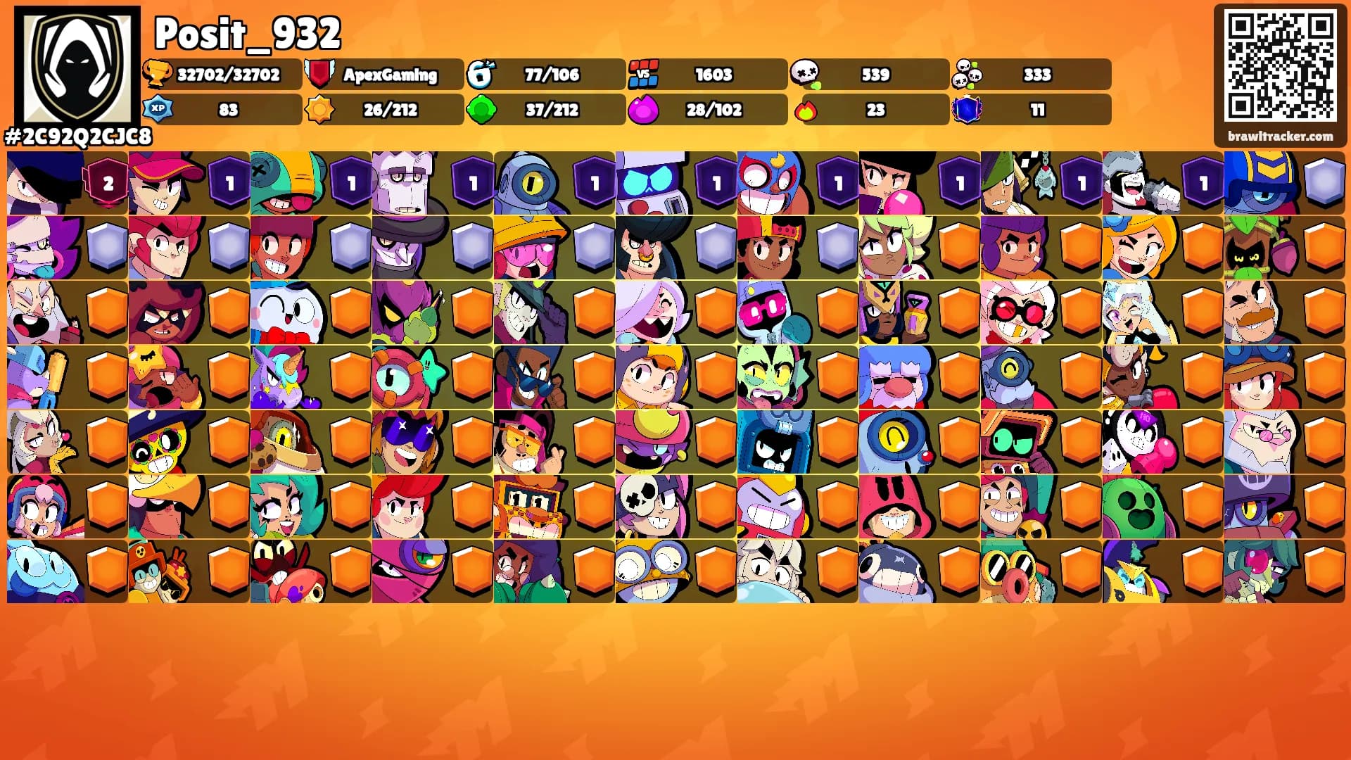 Posit_932's Ranks