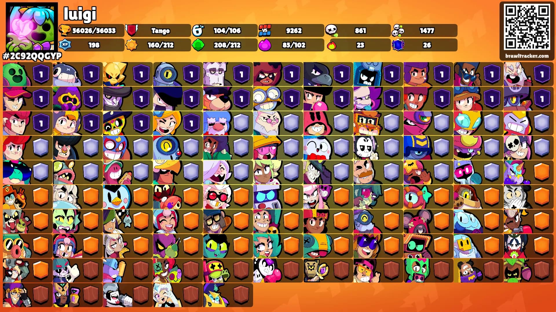 luigi's Ranks