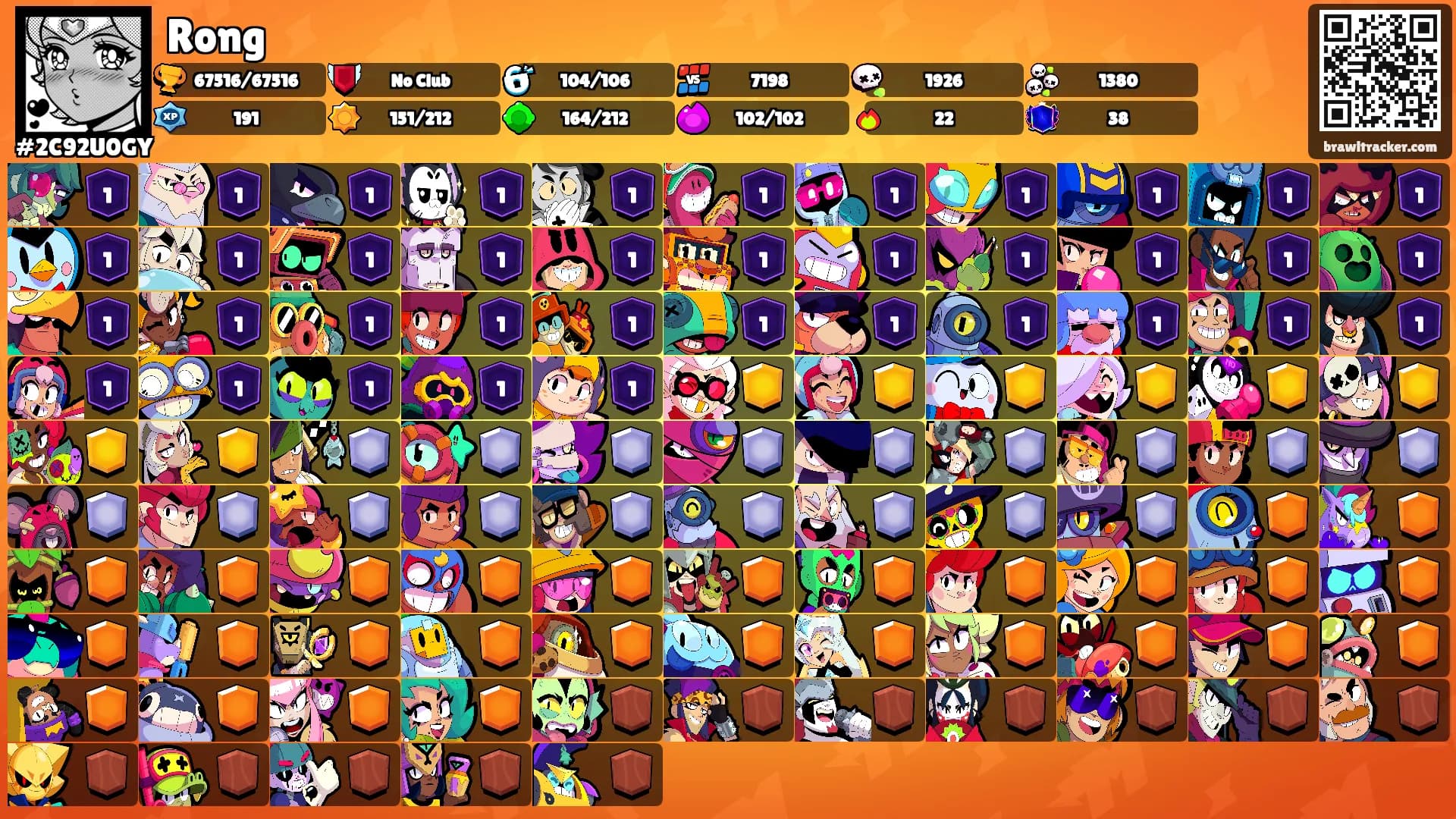 Rong's Ranks