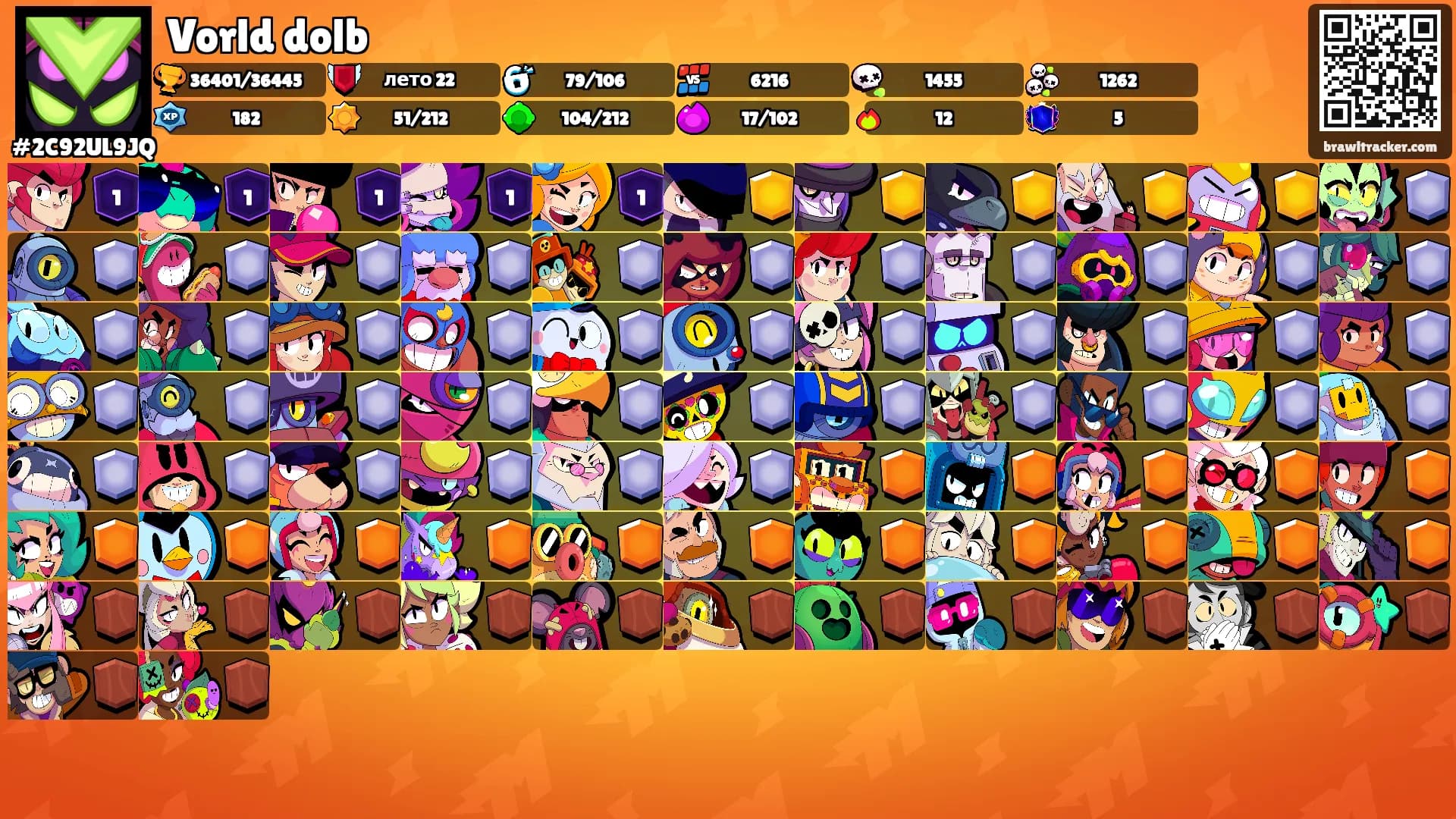Vorld dolb's Ranks