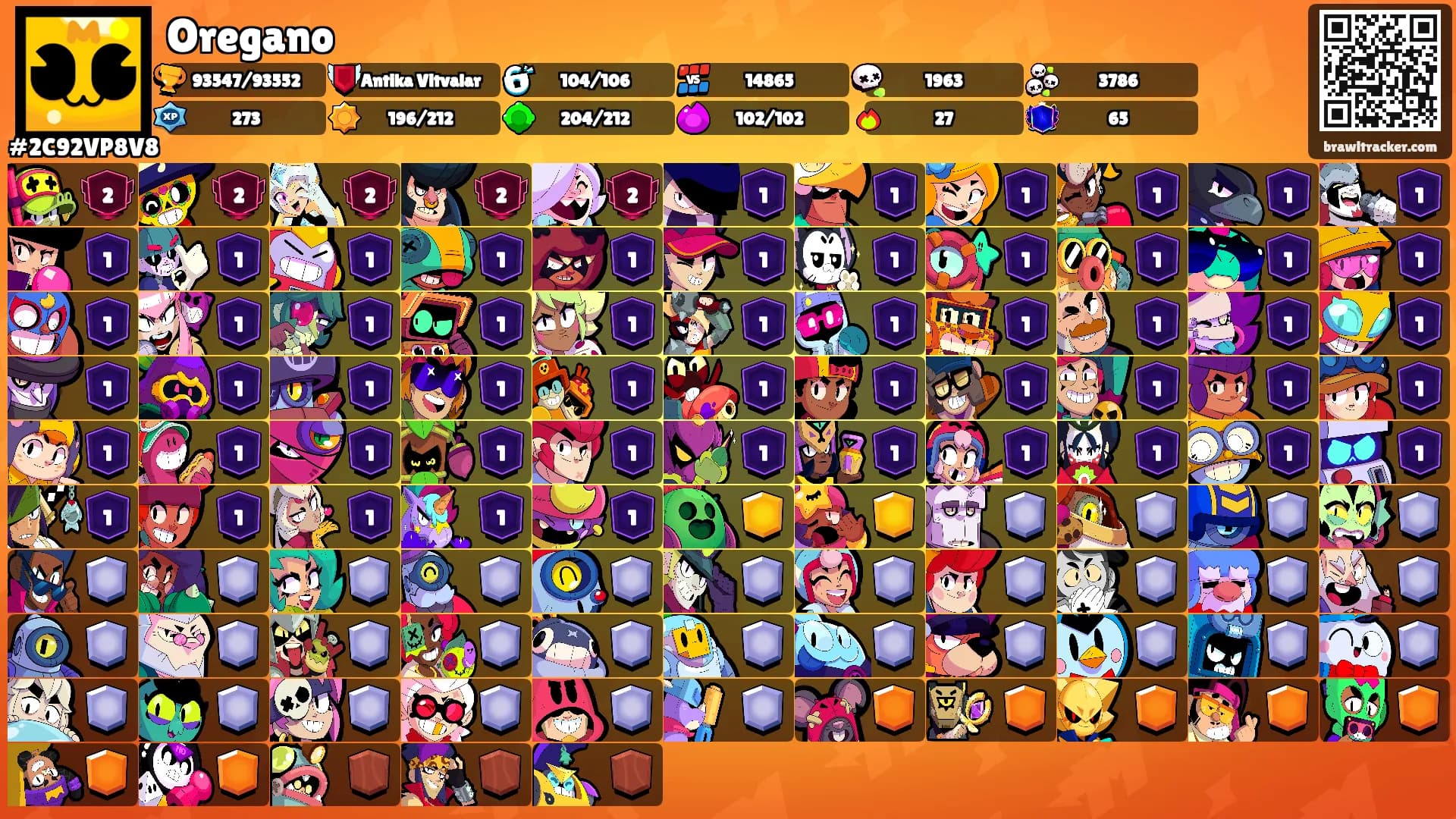 Oregano's Ranks