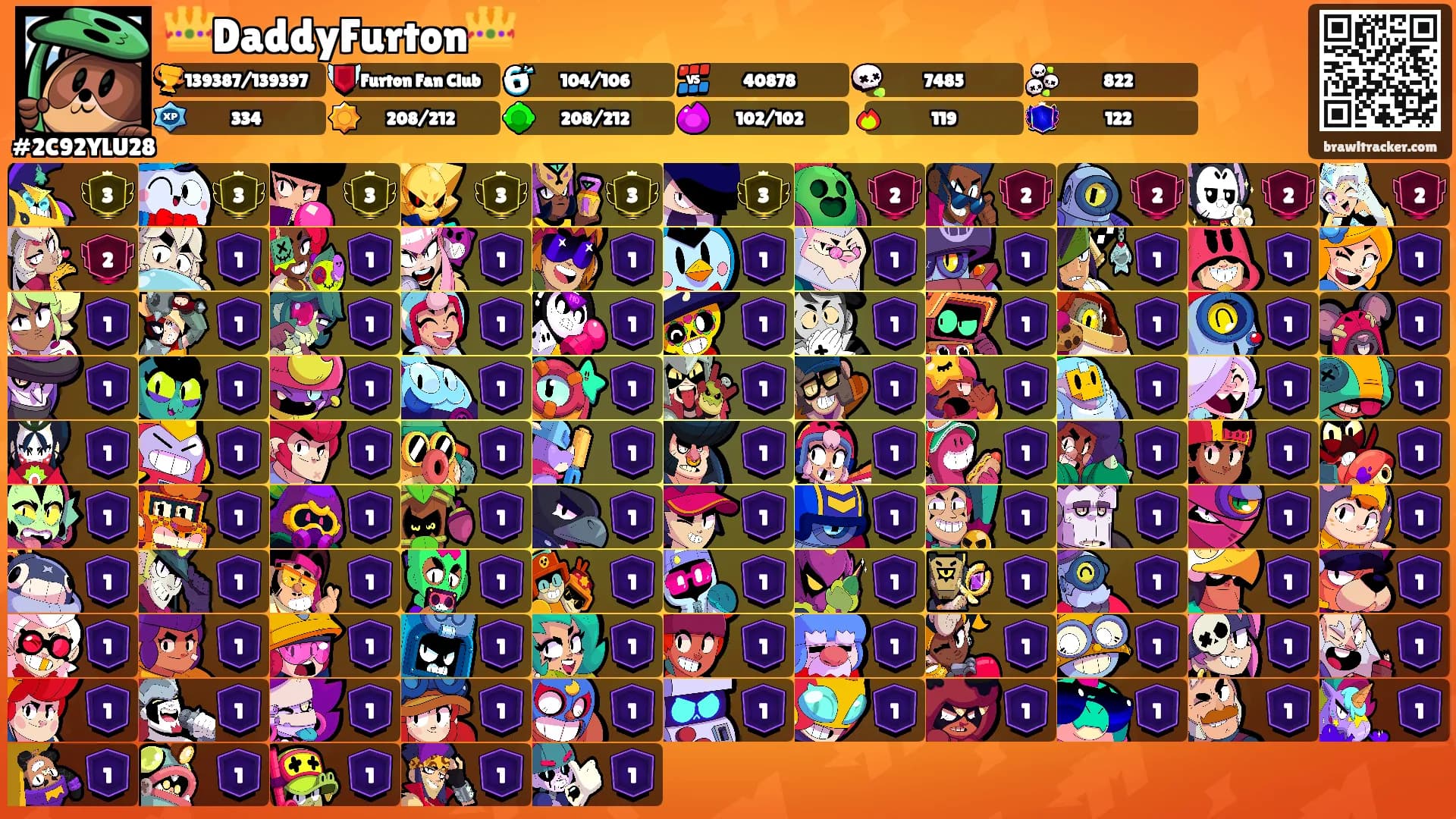 👑DaddyFurton👑's Ranks
