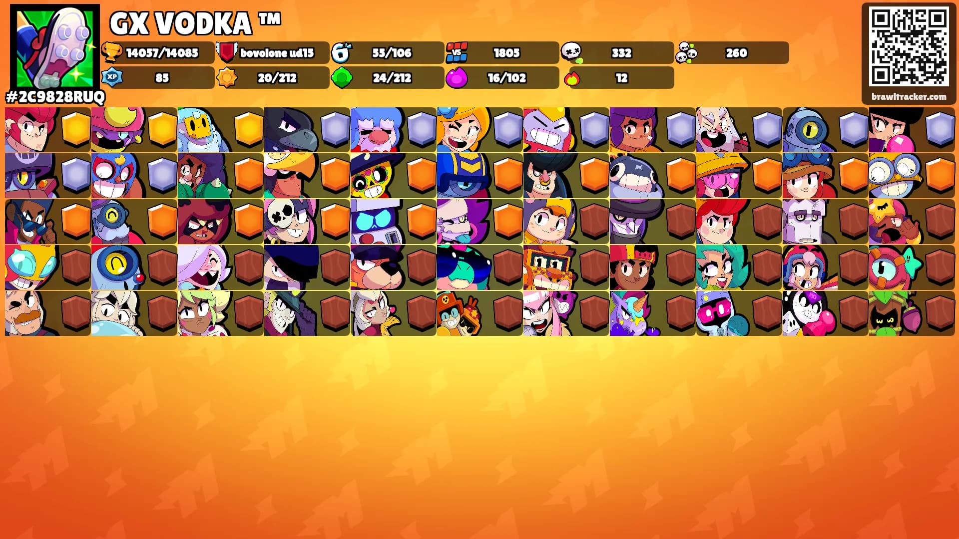 GX VODKA ™'s Ranks