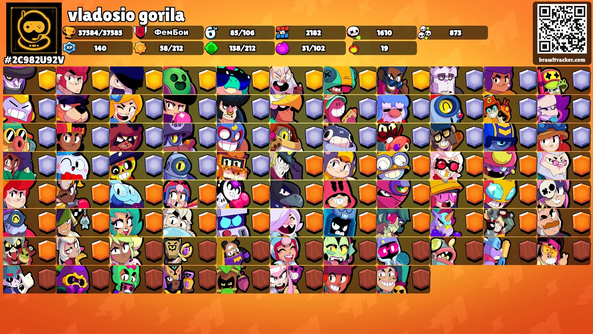 vladosio gorila's Ranks