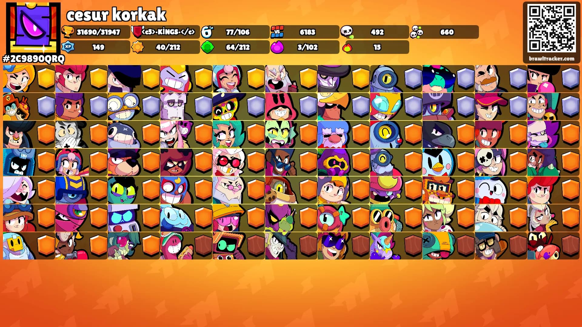 cesur korkak's Ranks