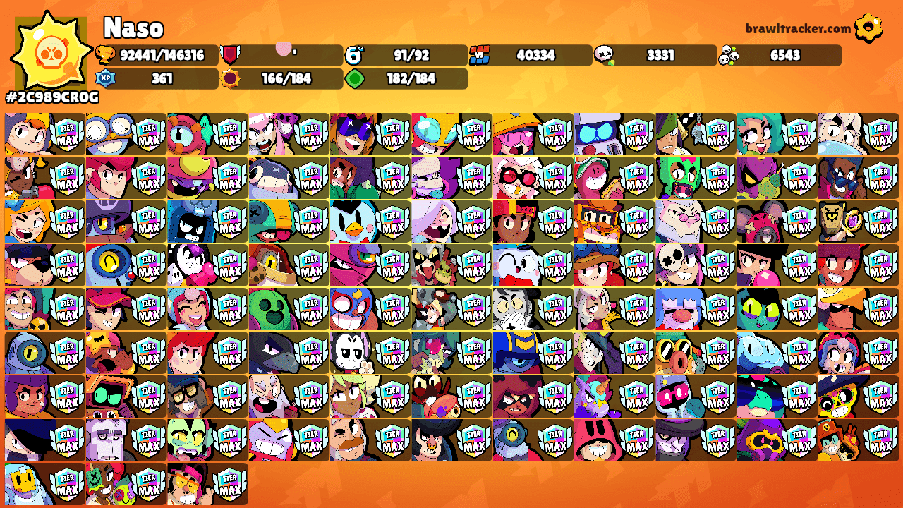Naso's Ranks