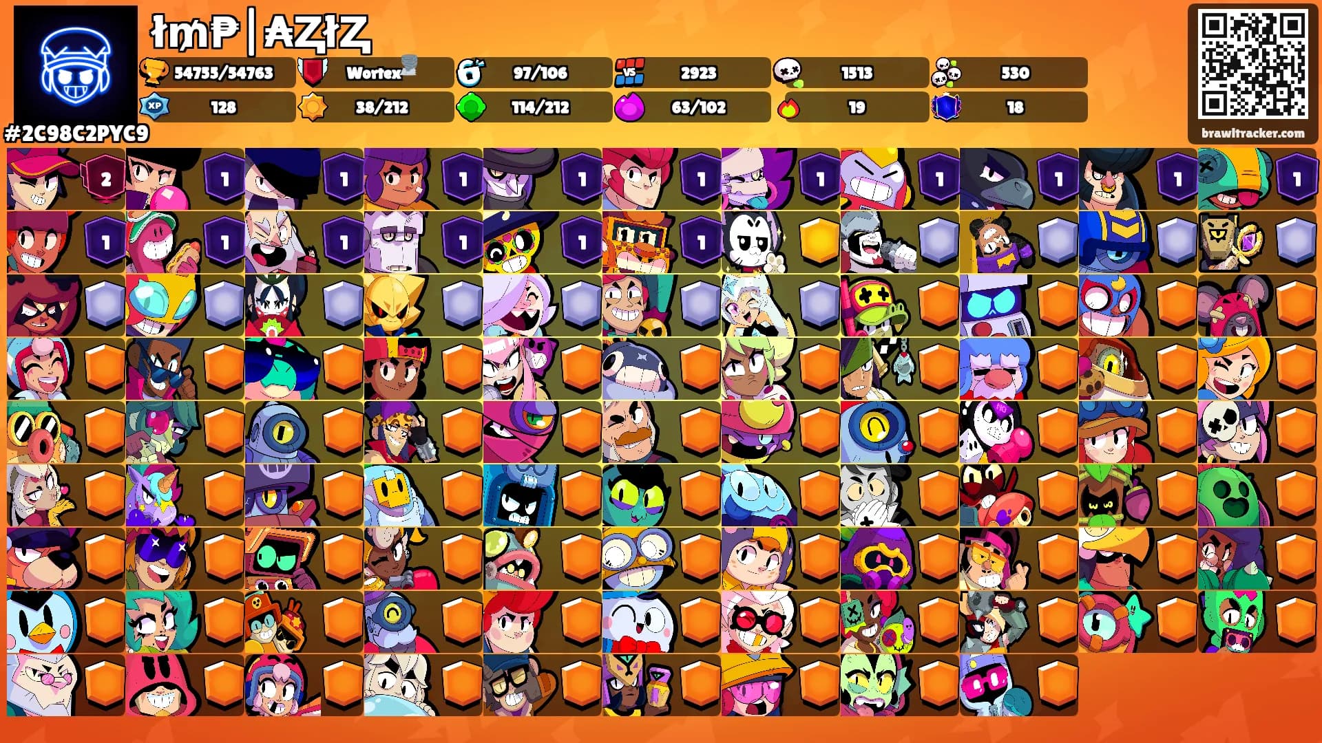 ł̇₥₱|₳Ⱬł̇Ⱬ's Ranks