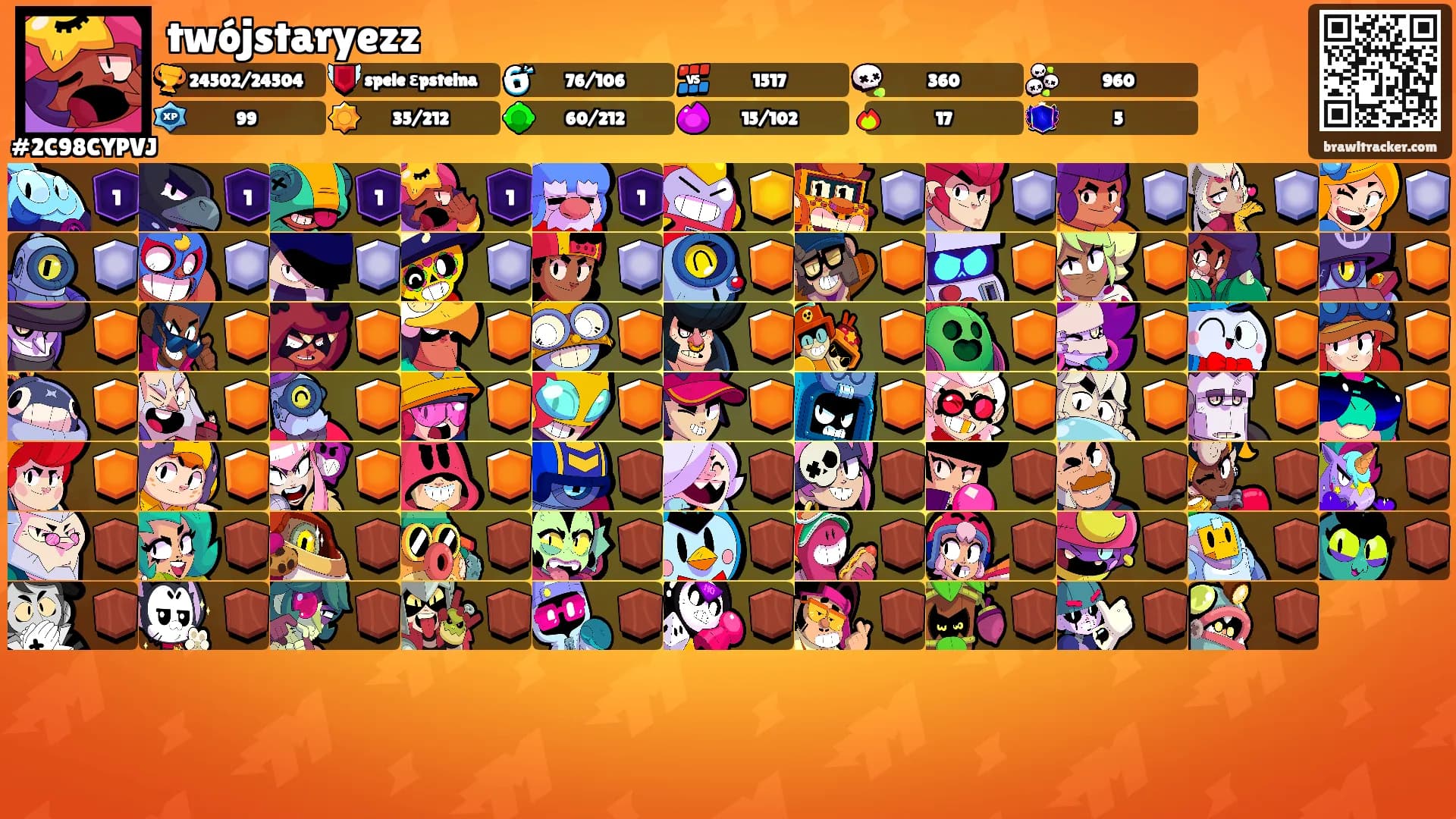 twójstaryezz's Ranks