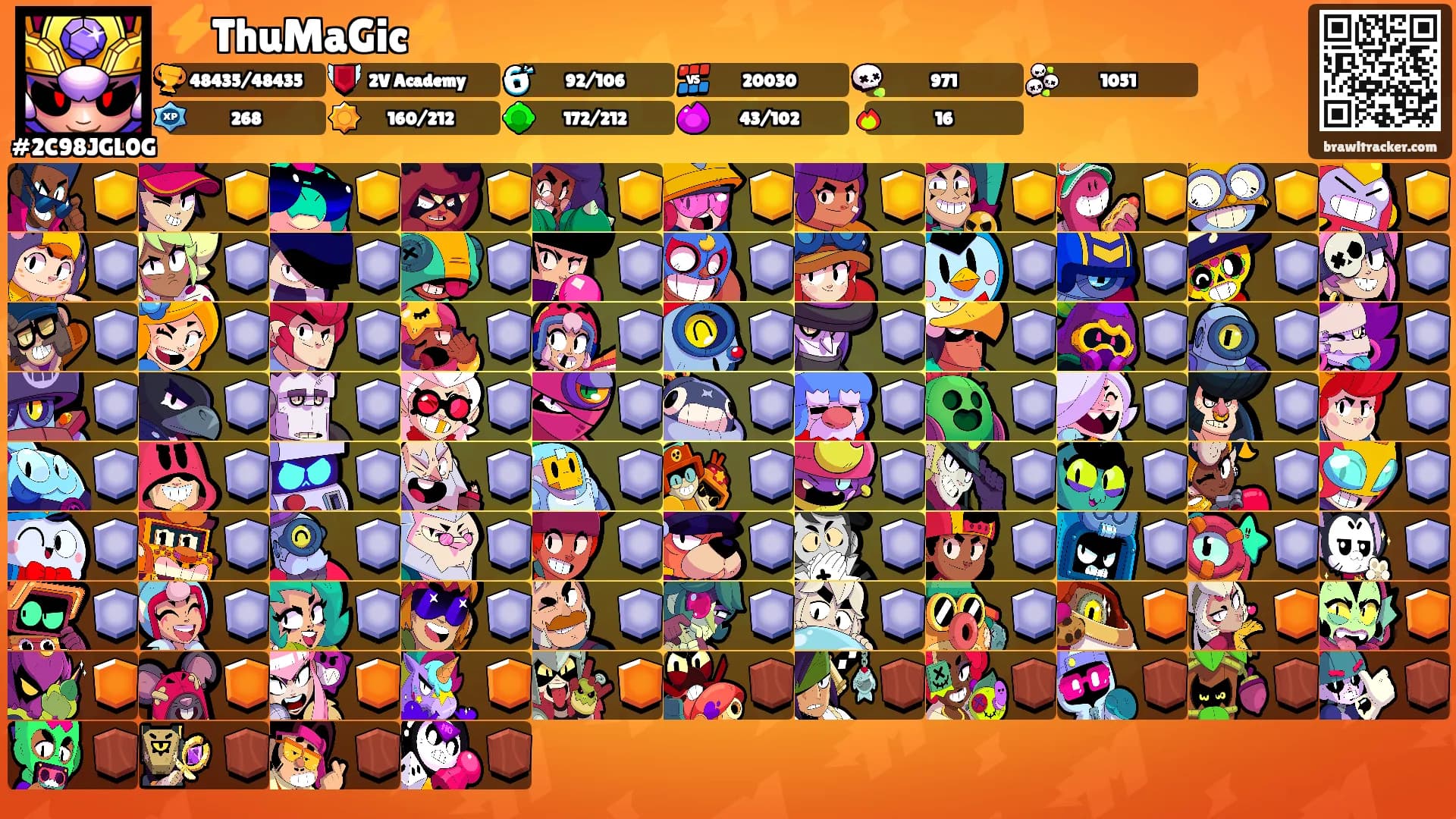 ⚡ThuMaGic⚡'s Ranks