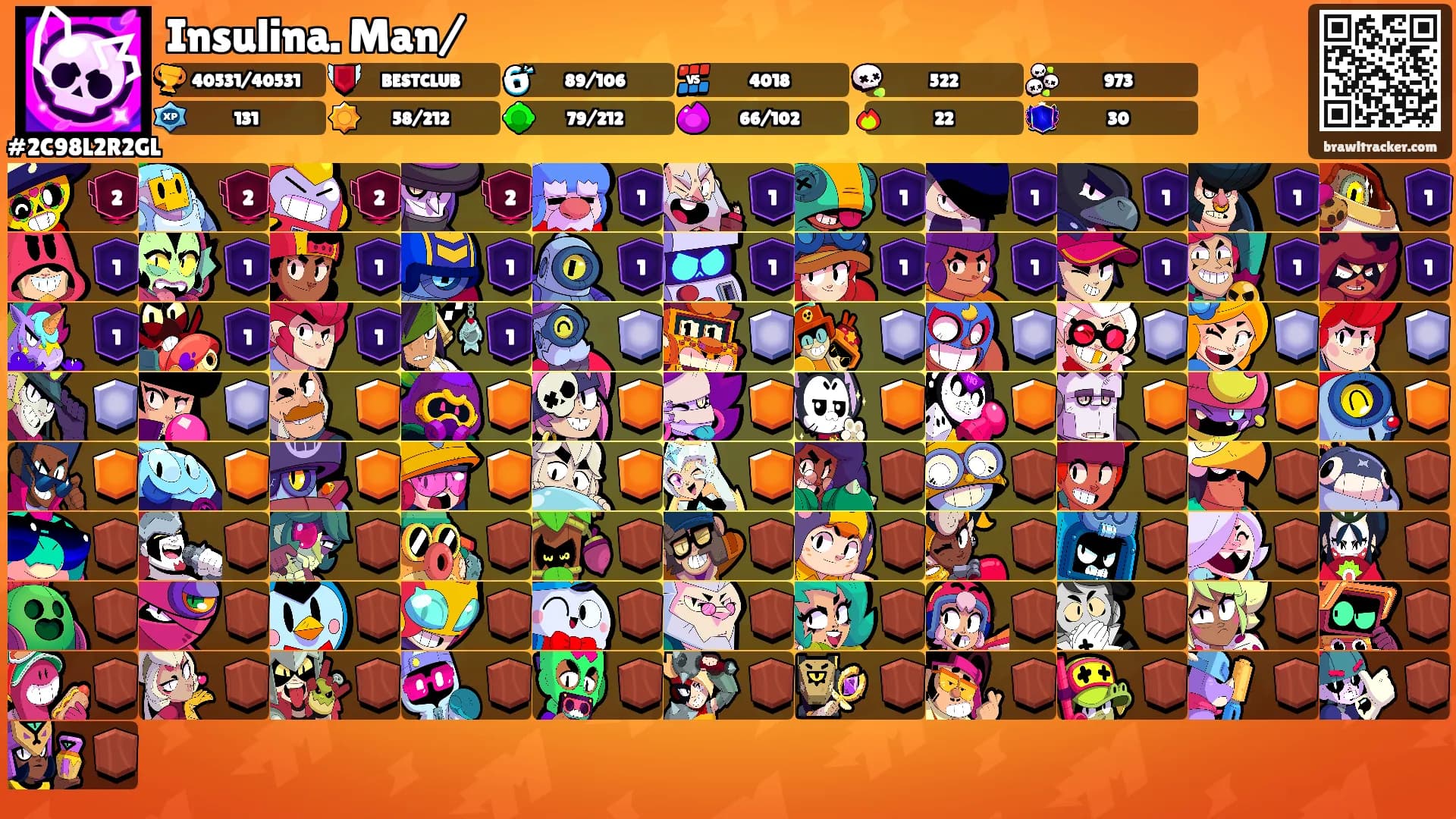 Insulina. Man/'s Ranks