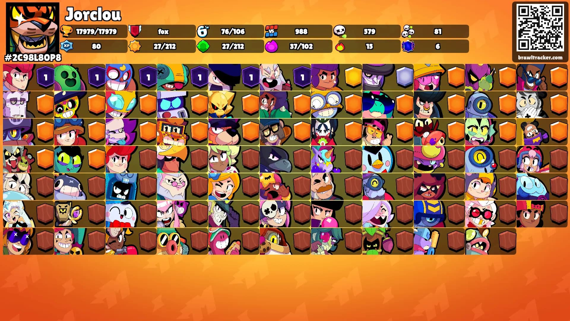 Jorclou's Ranks