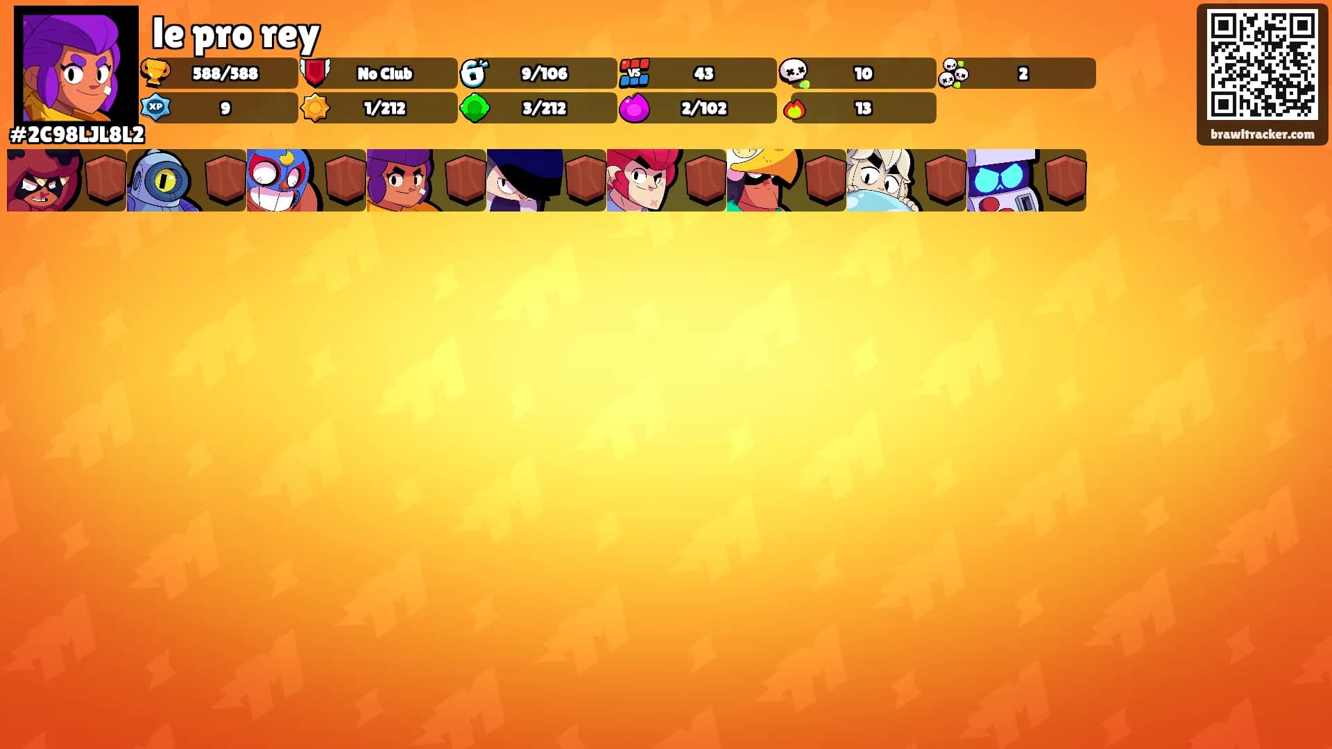le pro rey's Ranks