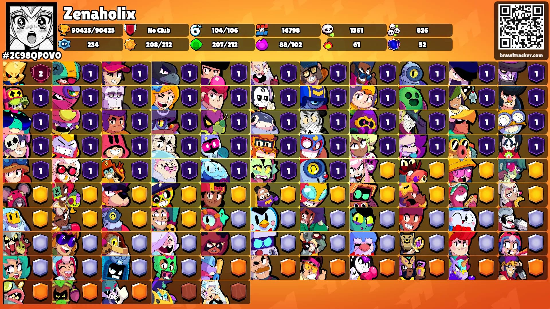 Zenaholix's Ranks