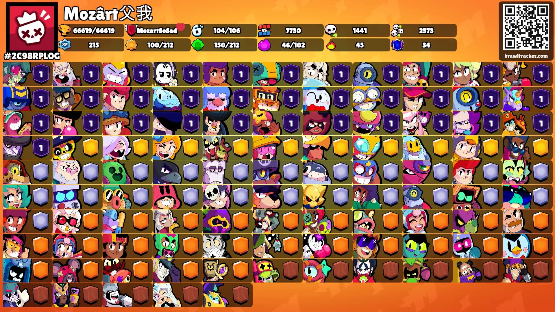 Mozârt父我's Ranks