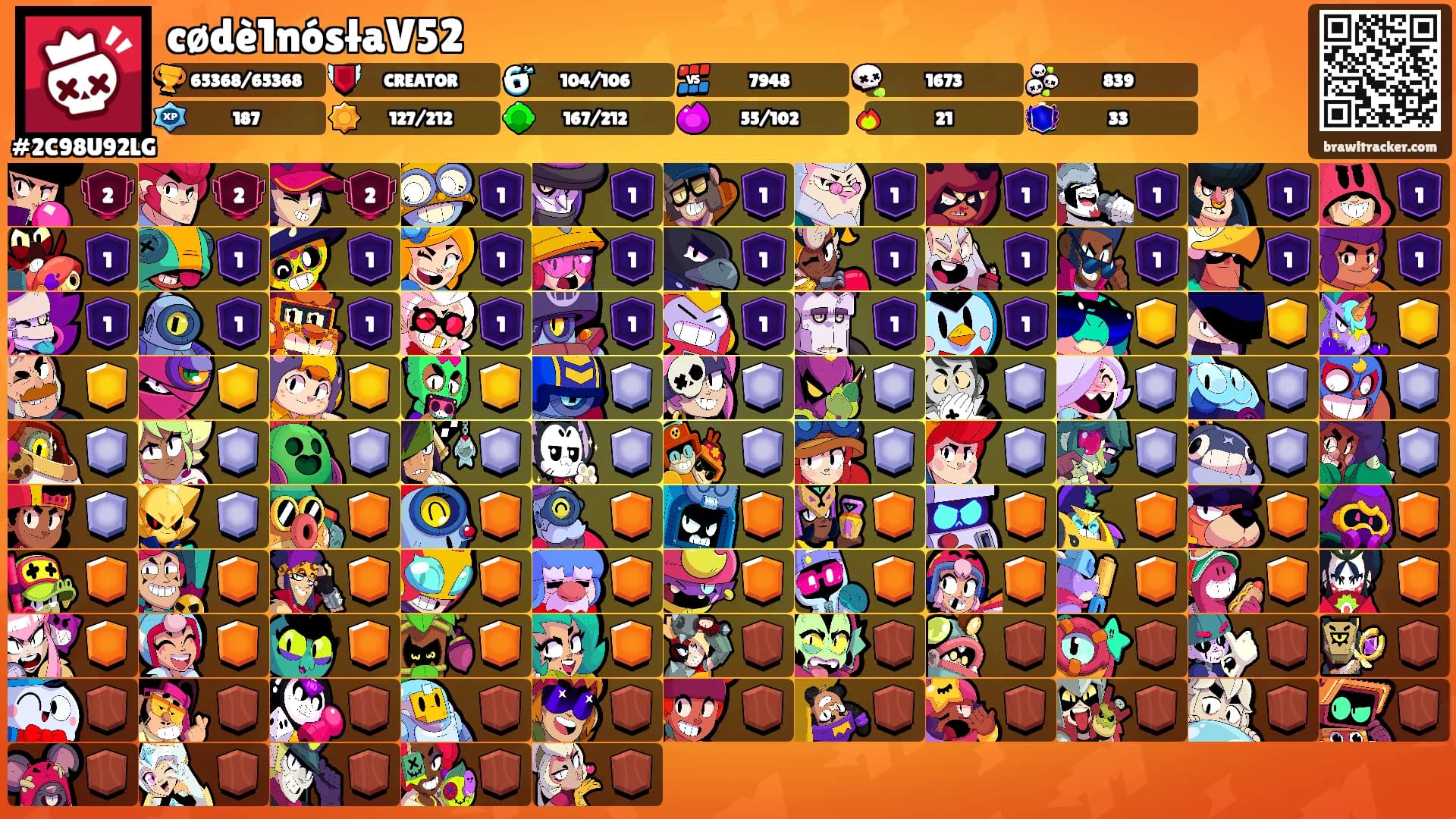 cødè1nósłaV52's Ranks