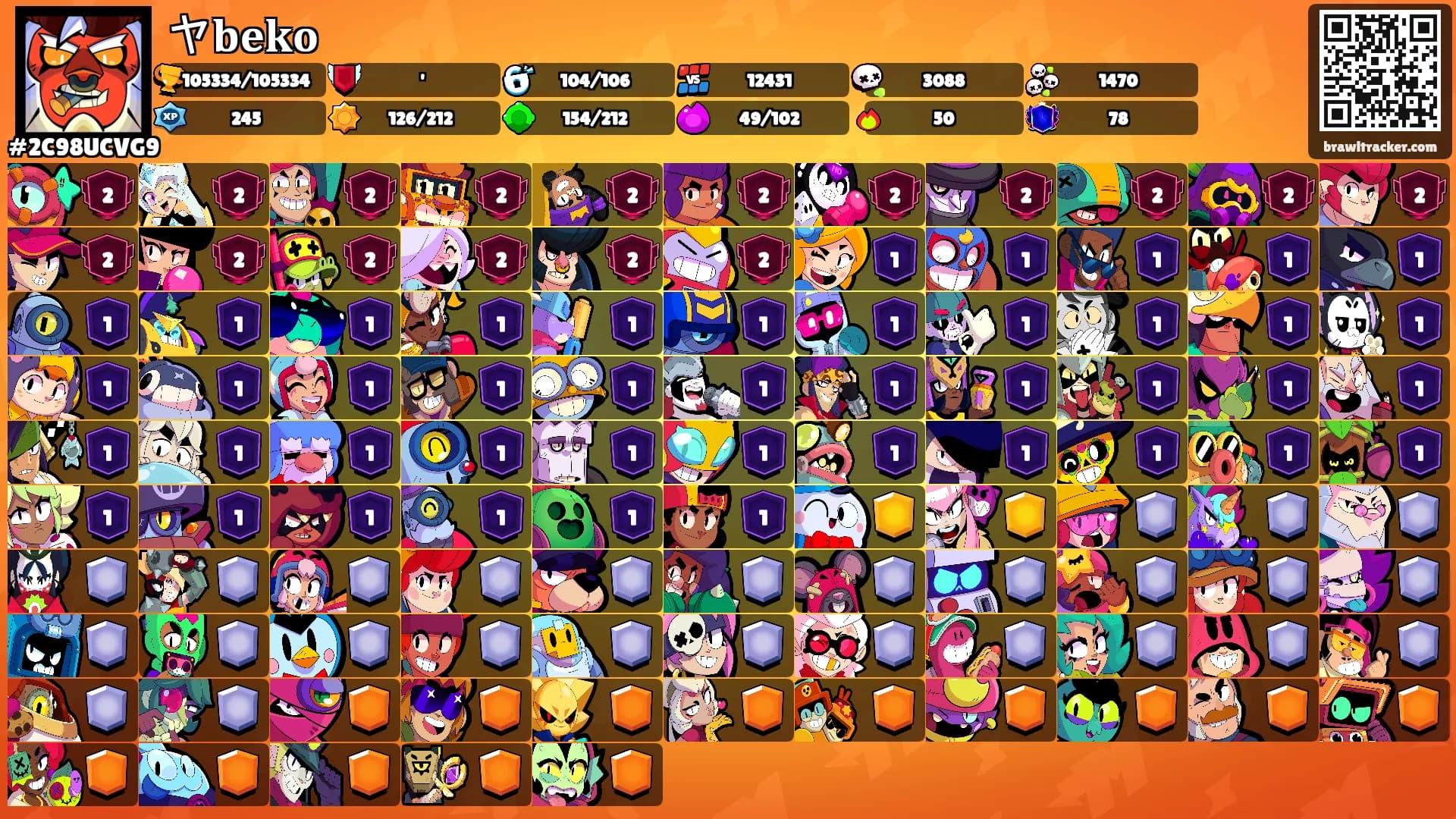 ヤ𝐛𝐞𝐤𝐨's Ranks