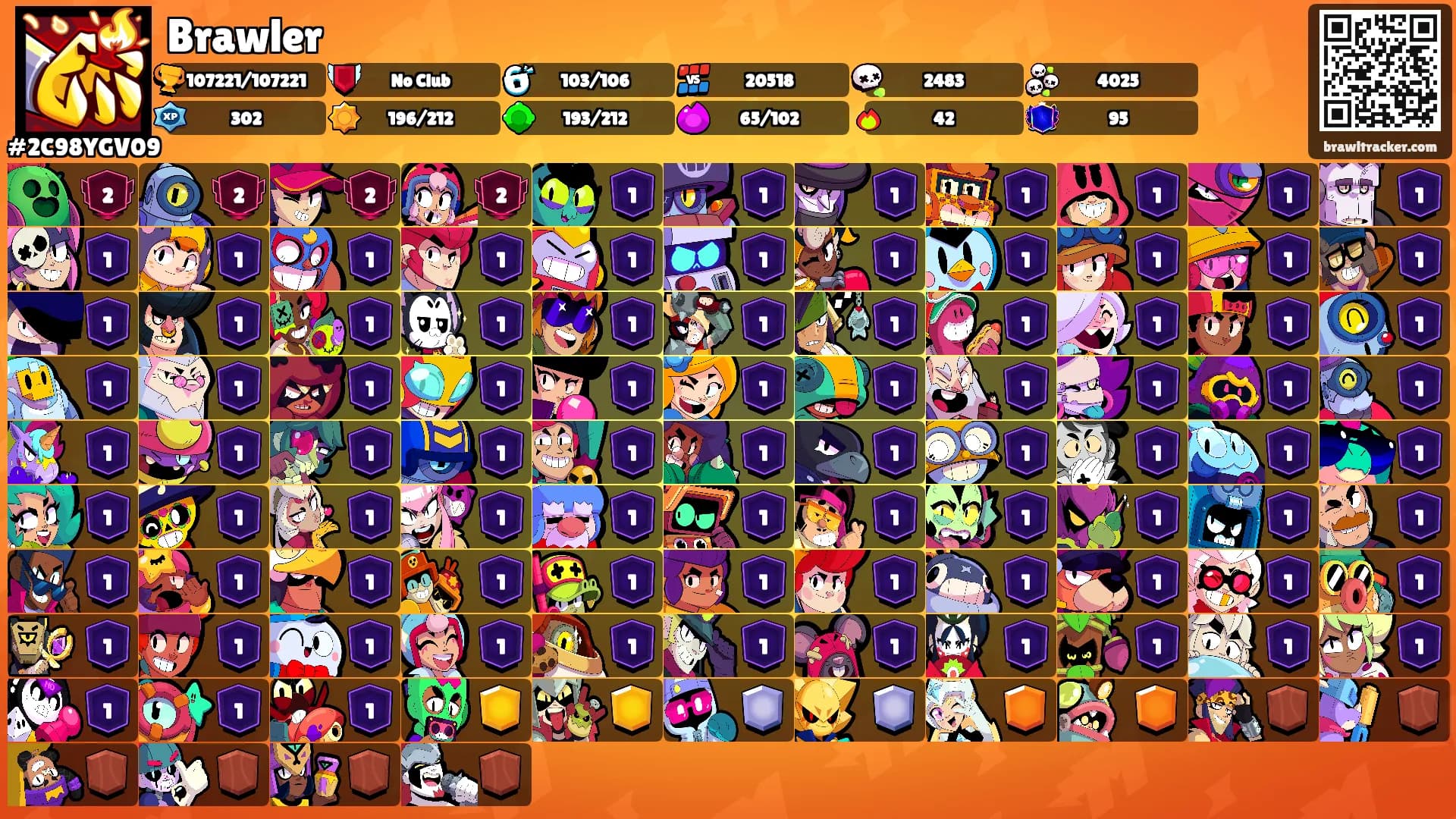 Brawler's Ranks