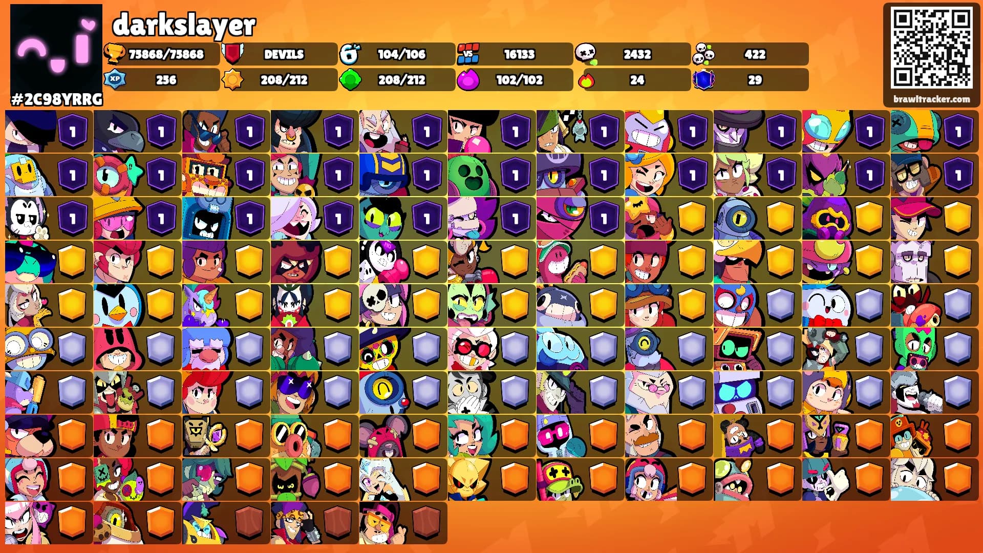 darkslayer's Ranks