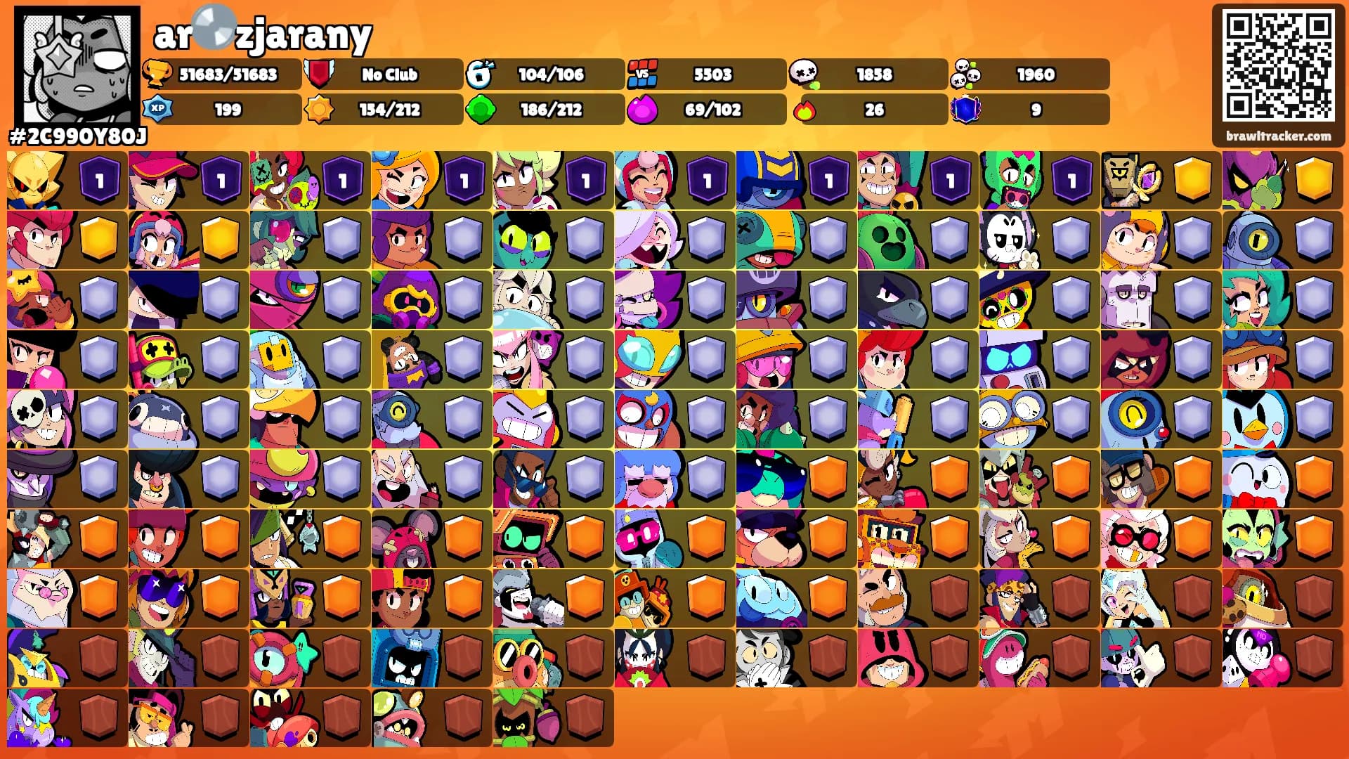 ar💿zjarany's Ranks