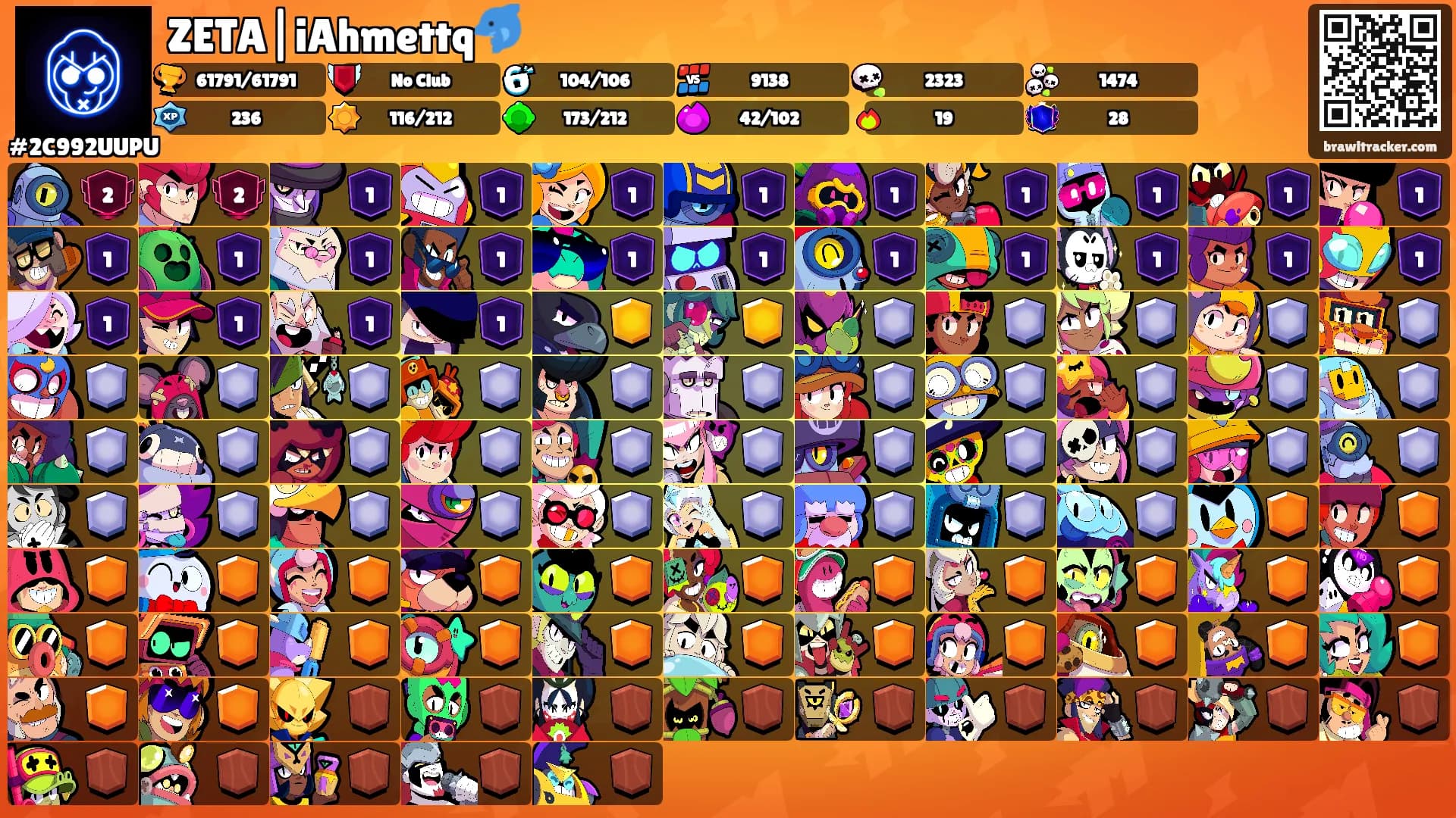 ZETA|iAhmettq🐬's Ranks