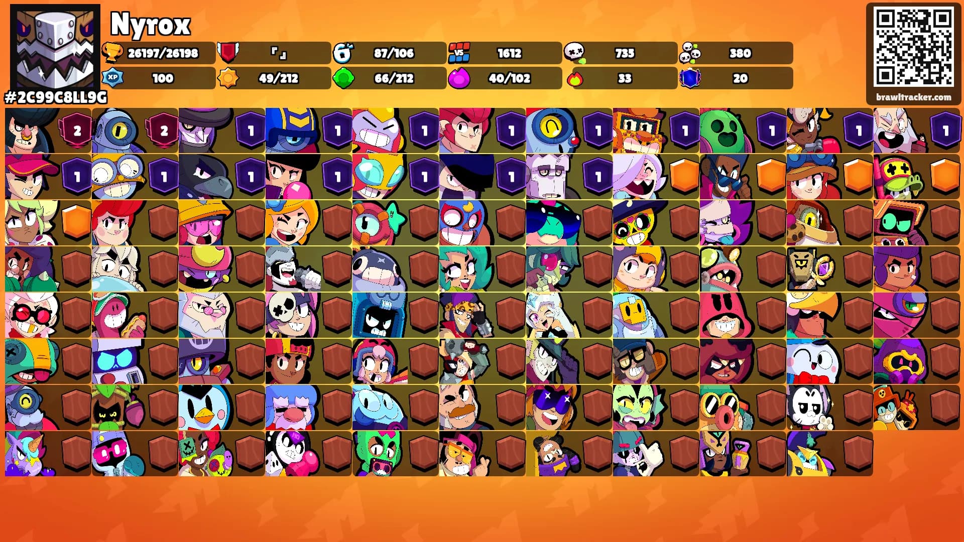 Nyrox's Ranks
