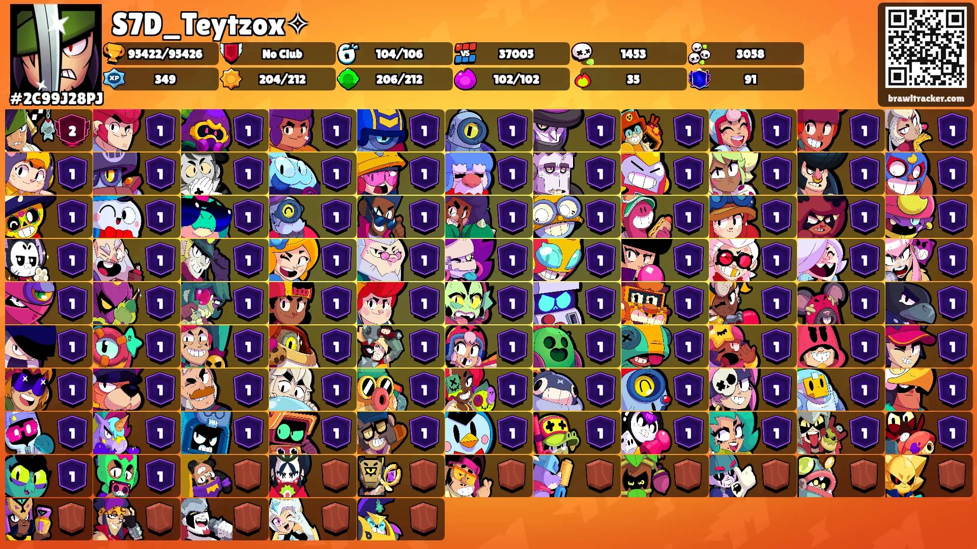 S7D_Teytzox✧'s Ranks