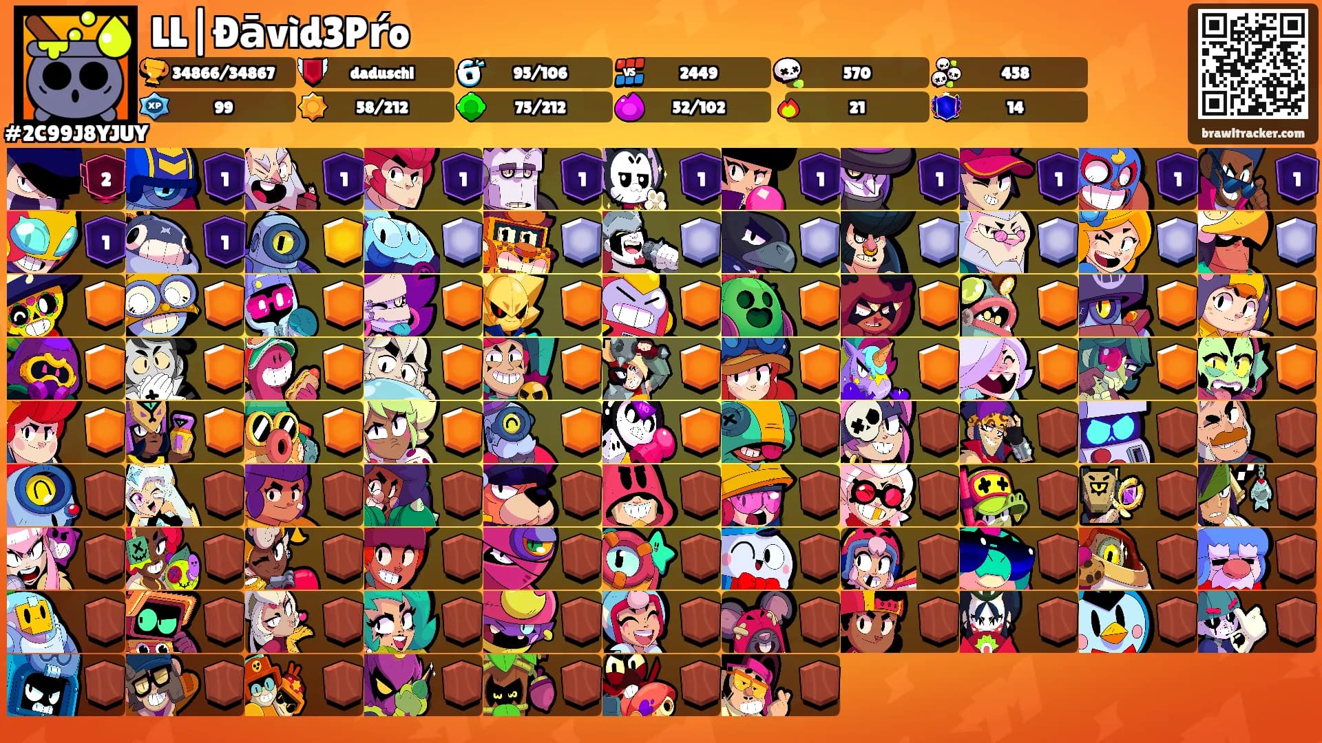 LL|Ðāvìd3Pŕo's Ranks