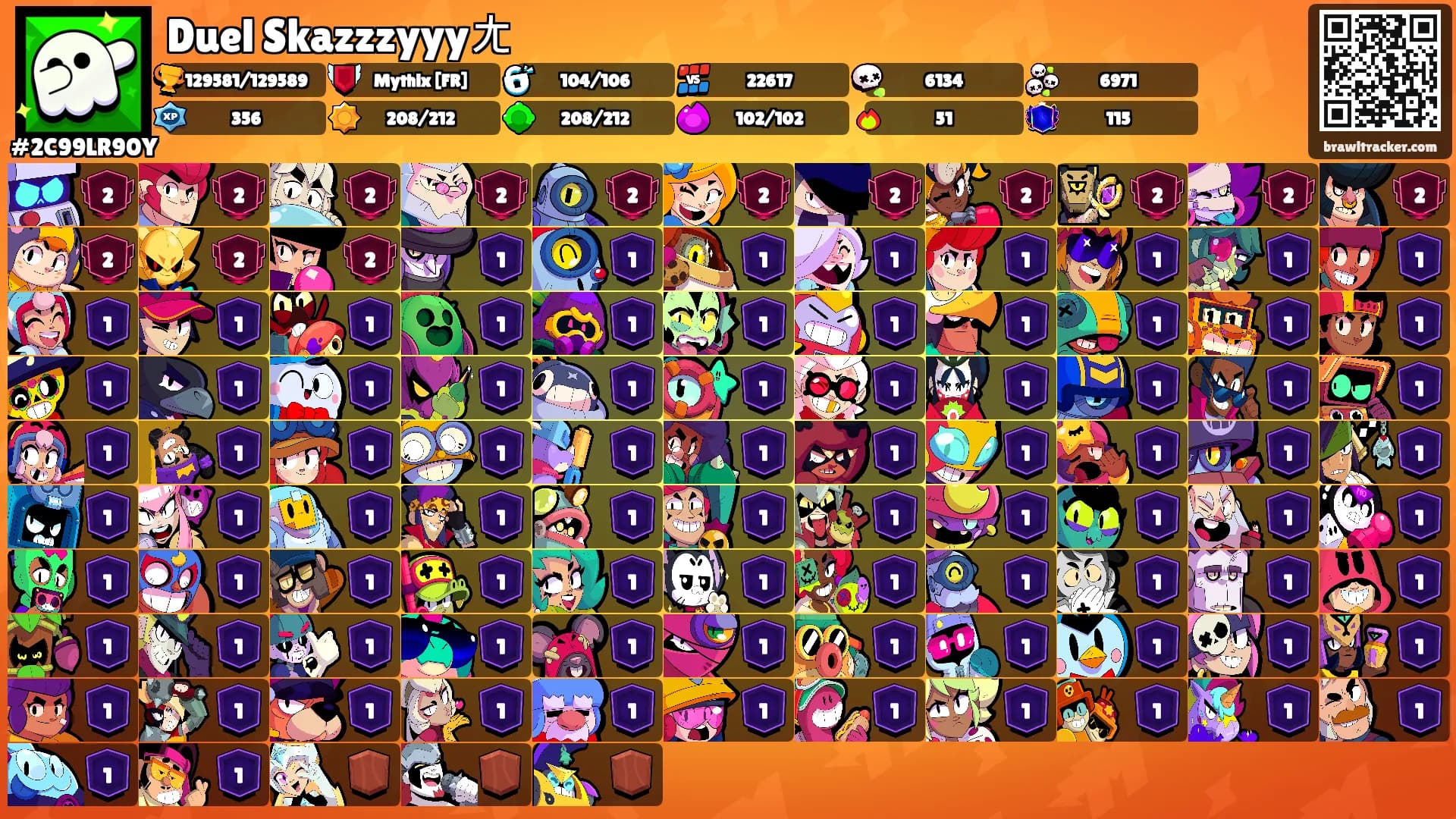 Duel Skazzzyyyㄤ's Ranks