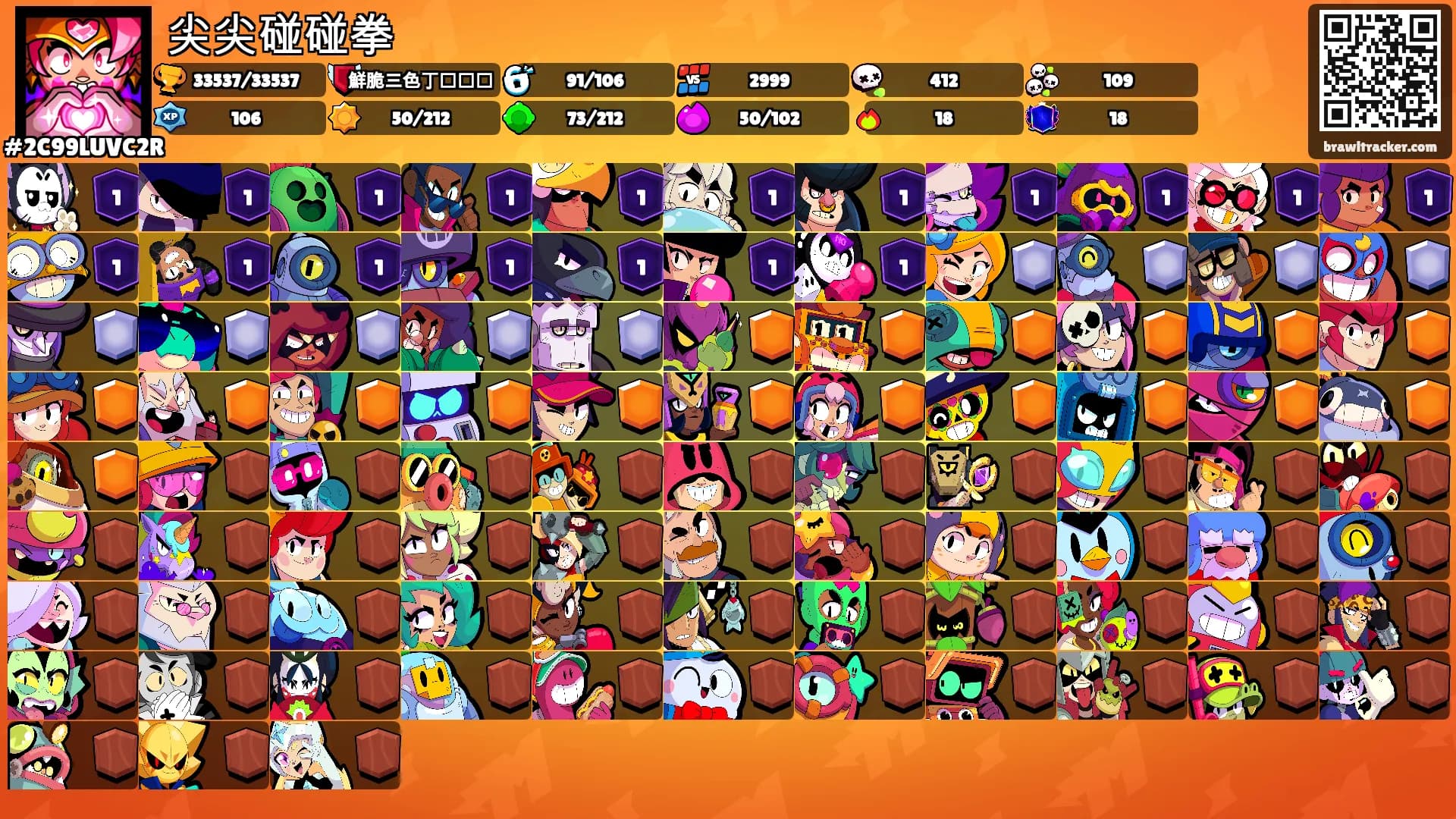 尖尖碰碰拳's Ranks