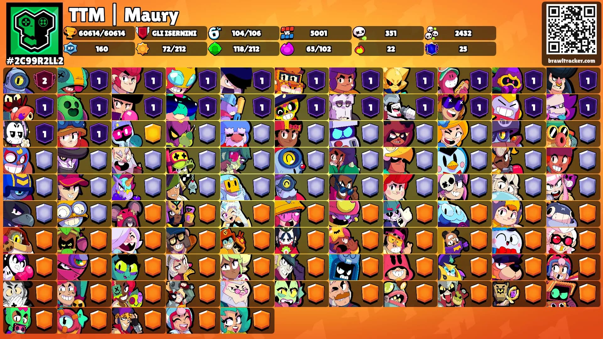 TTM | Maury's Ranks