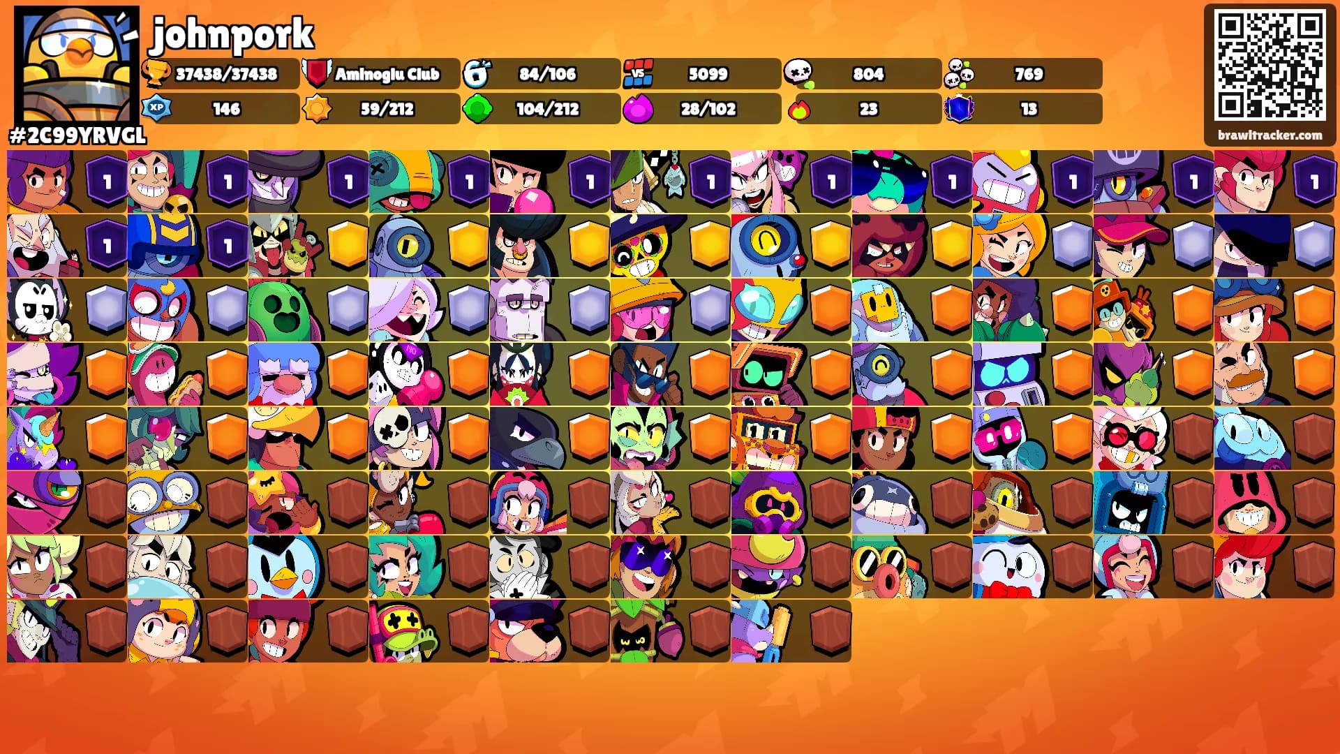 johnpork's Ranks