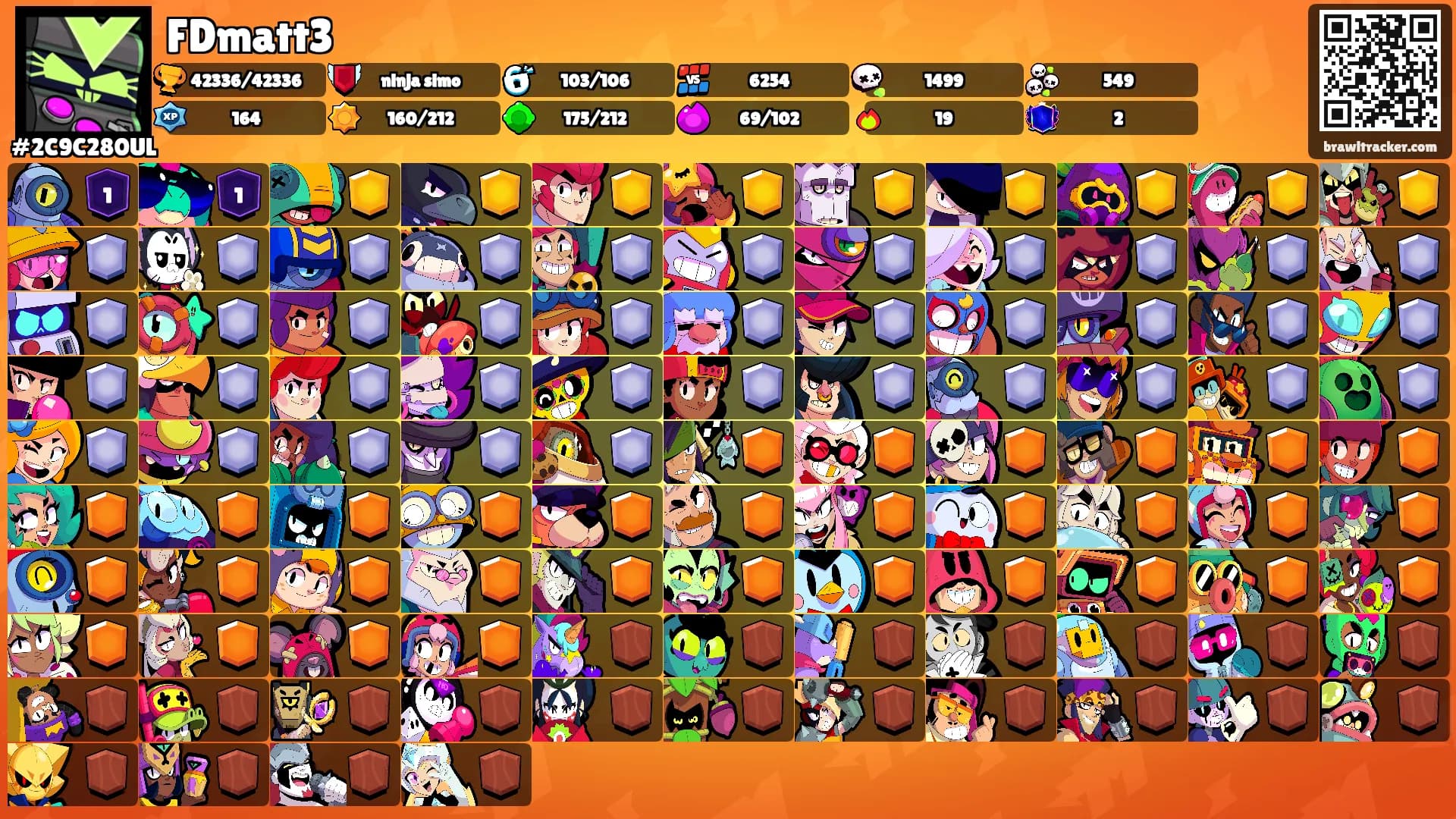 FDmatt3's Ranks
