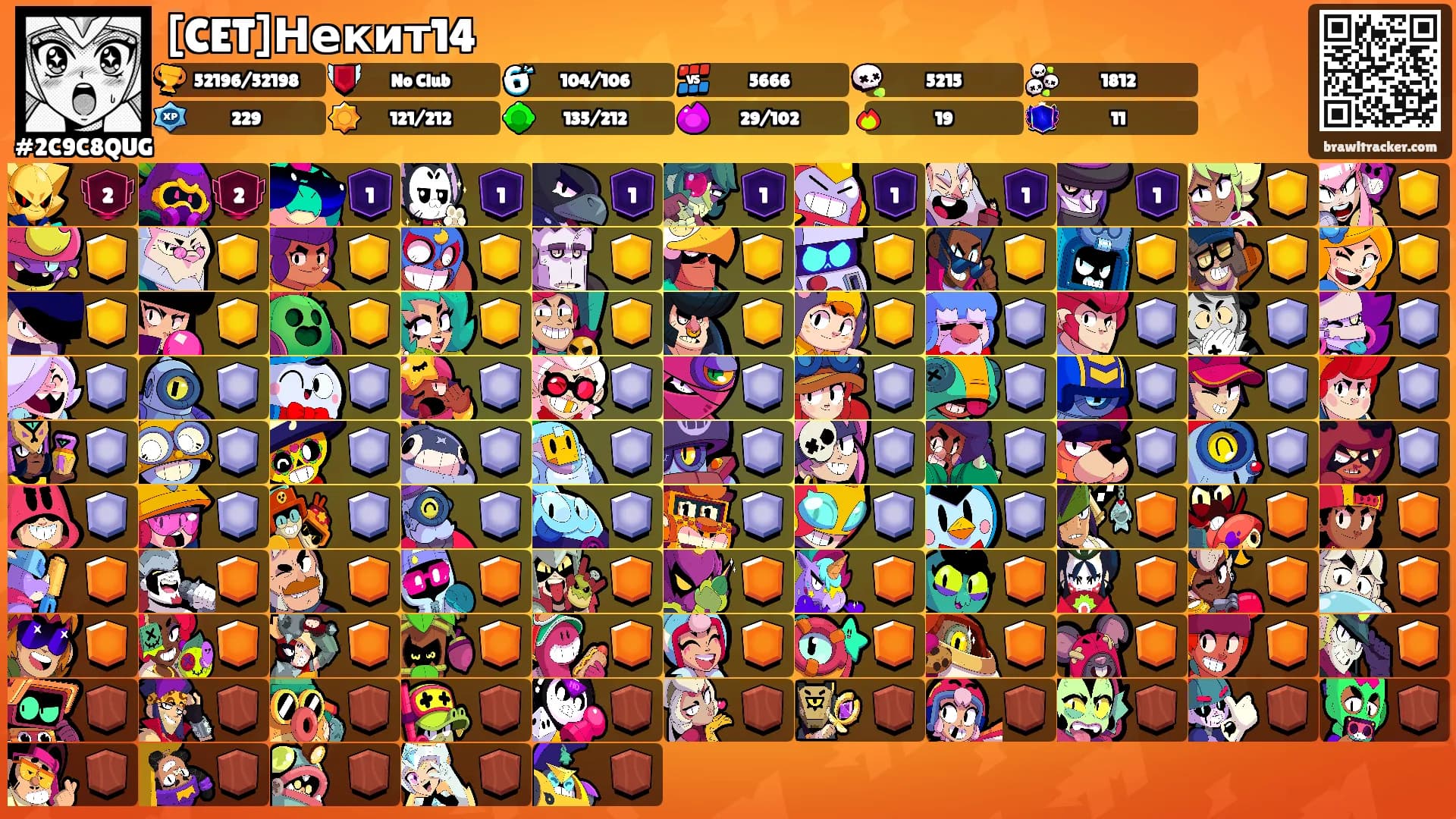 [CET]Некит14's Ranks