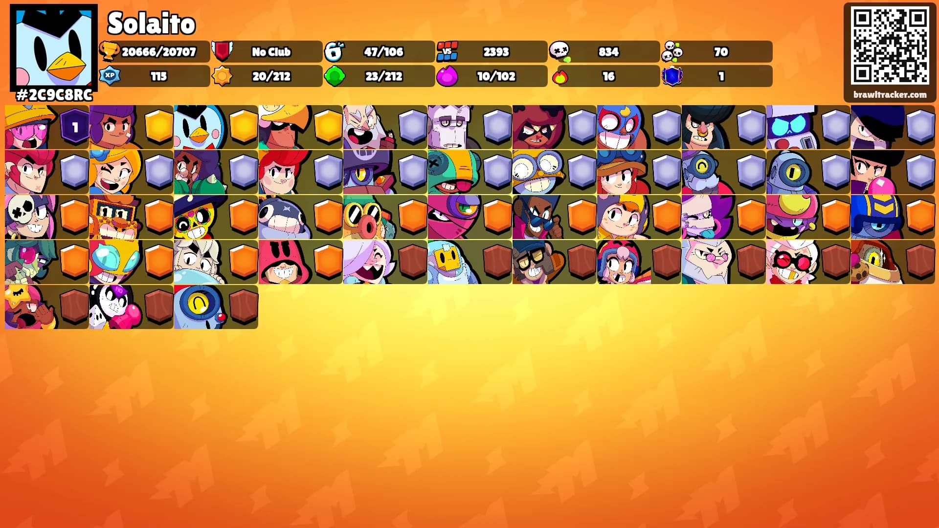 Solaito's Ranks