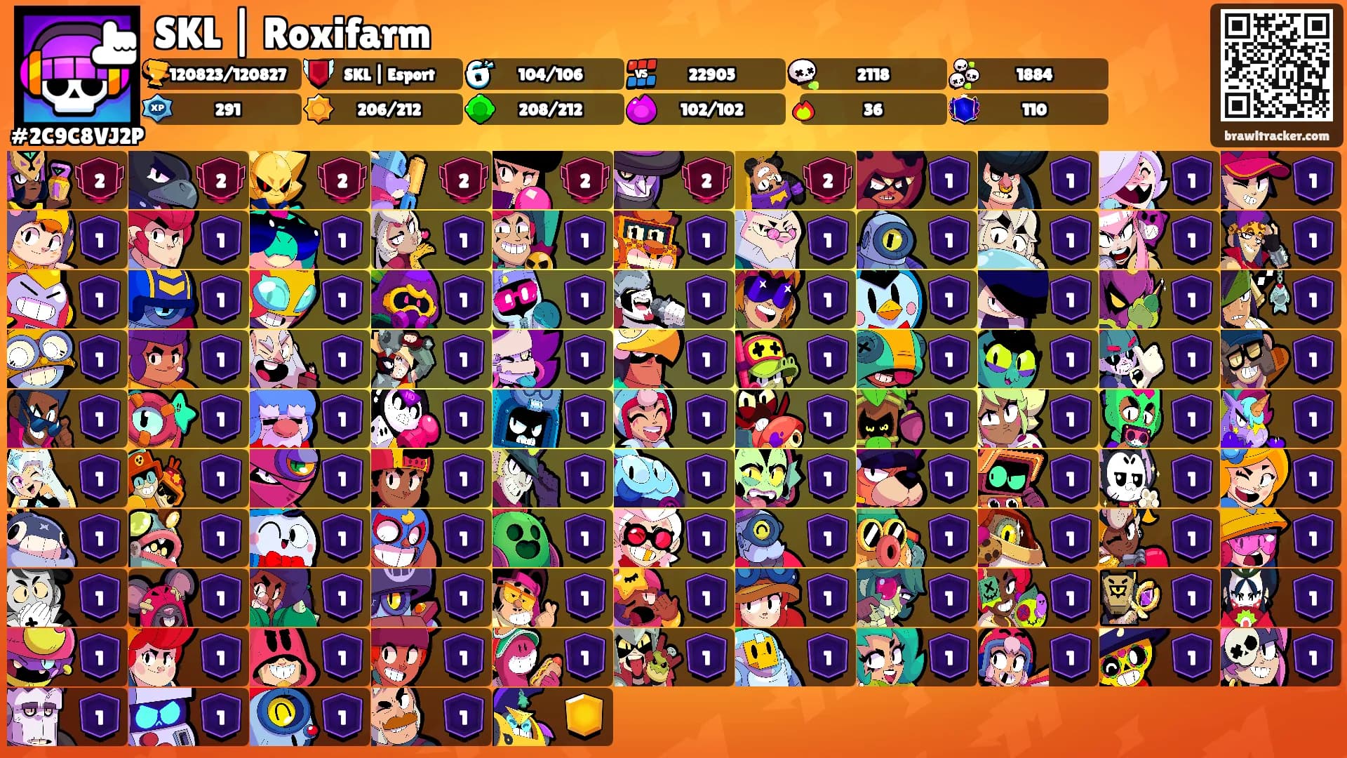 SKL | Roxifarm's Ranks