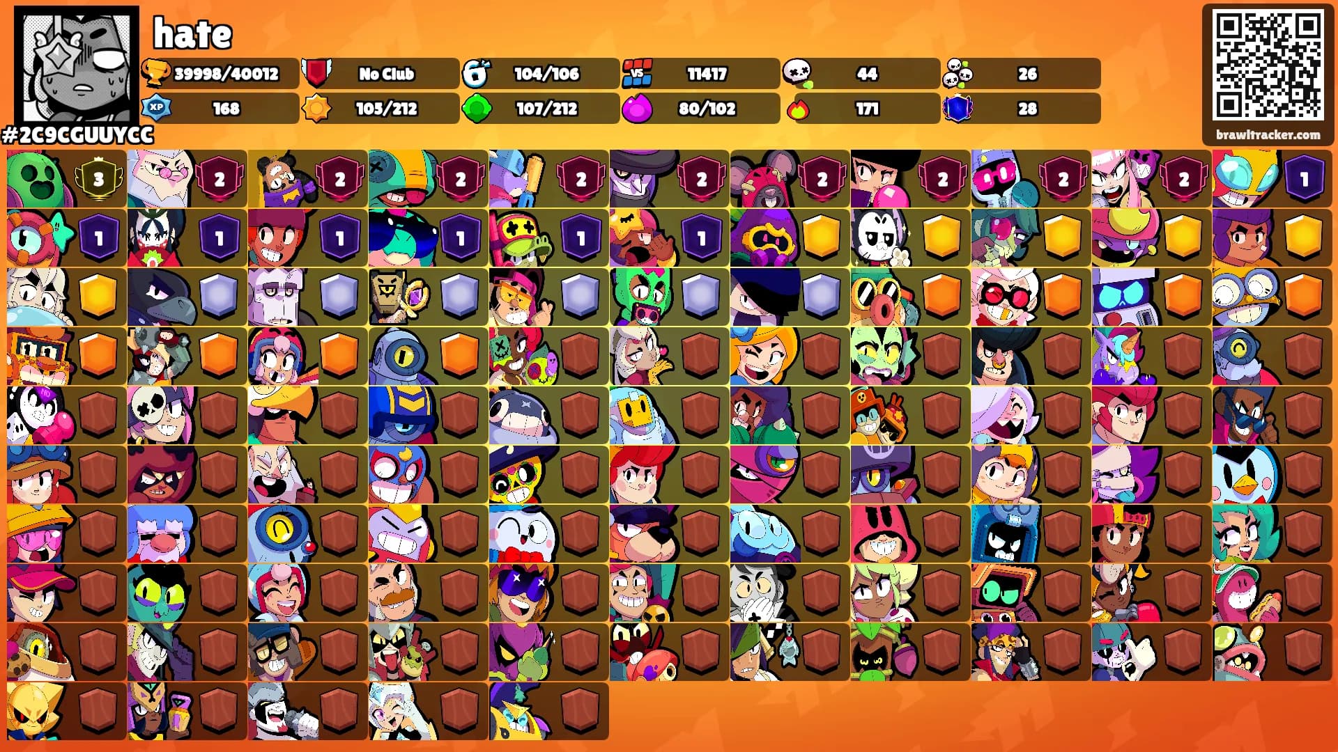 hate's Ranks