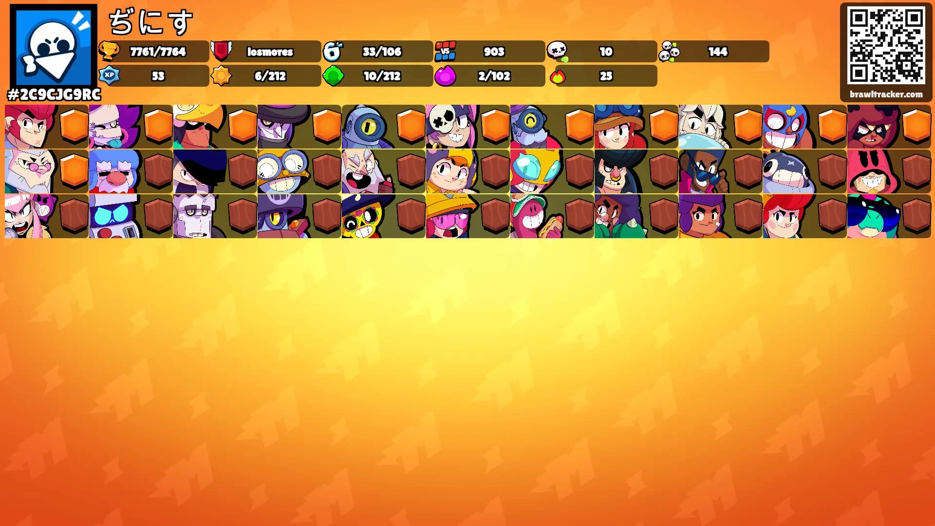 ぢにす's Ranks