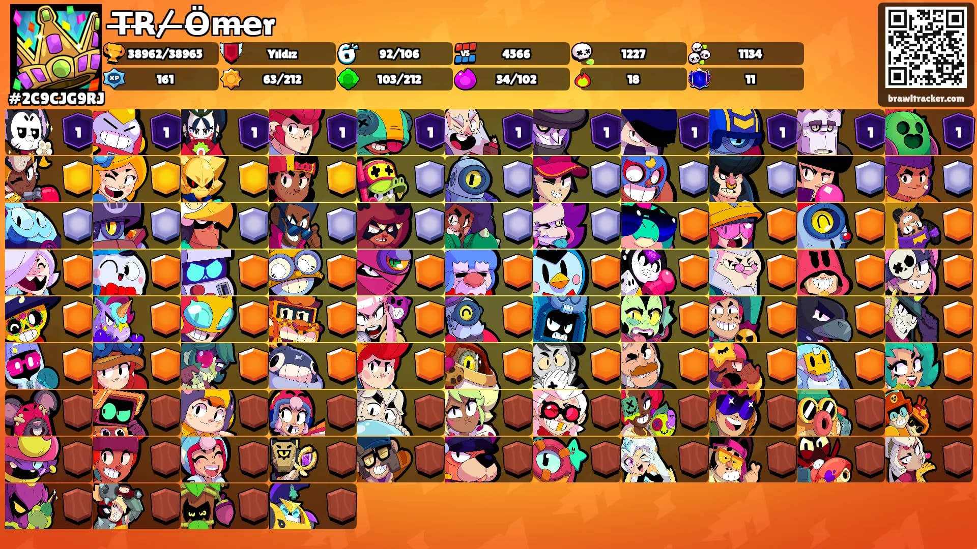 T̶R̶/ ̶Ö̶m̶e̶r's Ranks