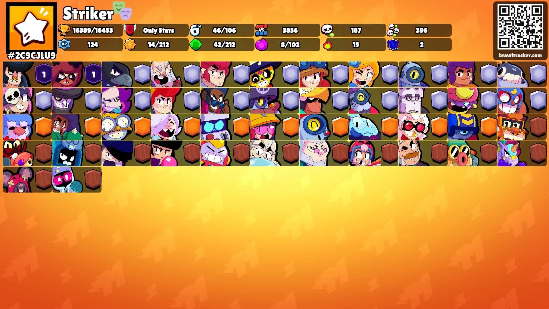 Striker🎭's Ranks