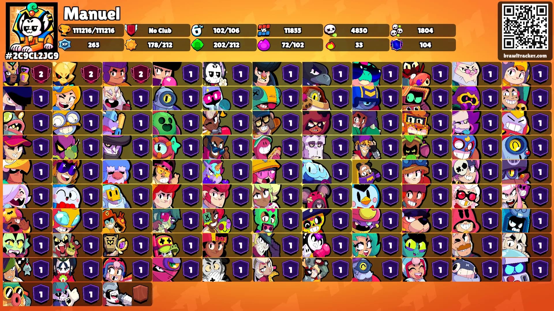 Manuel's Ranks