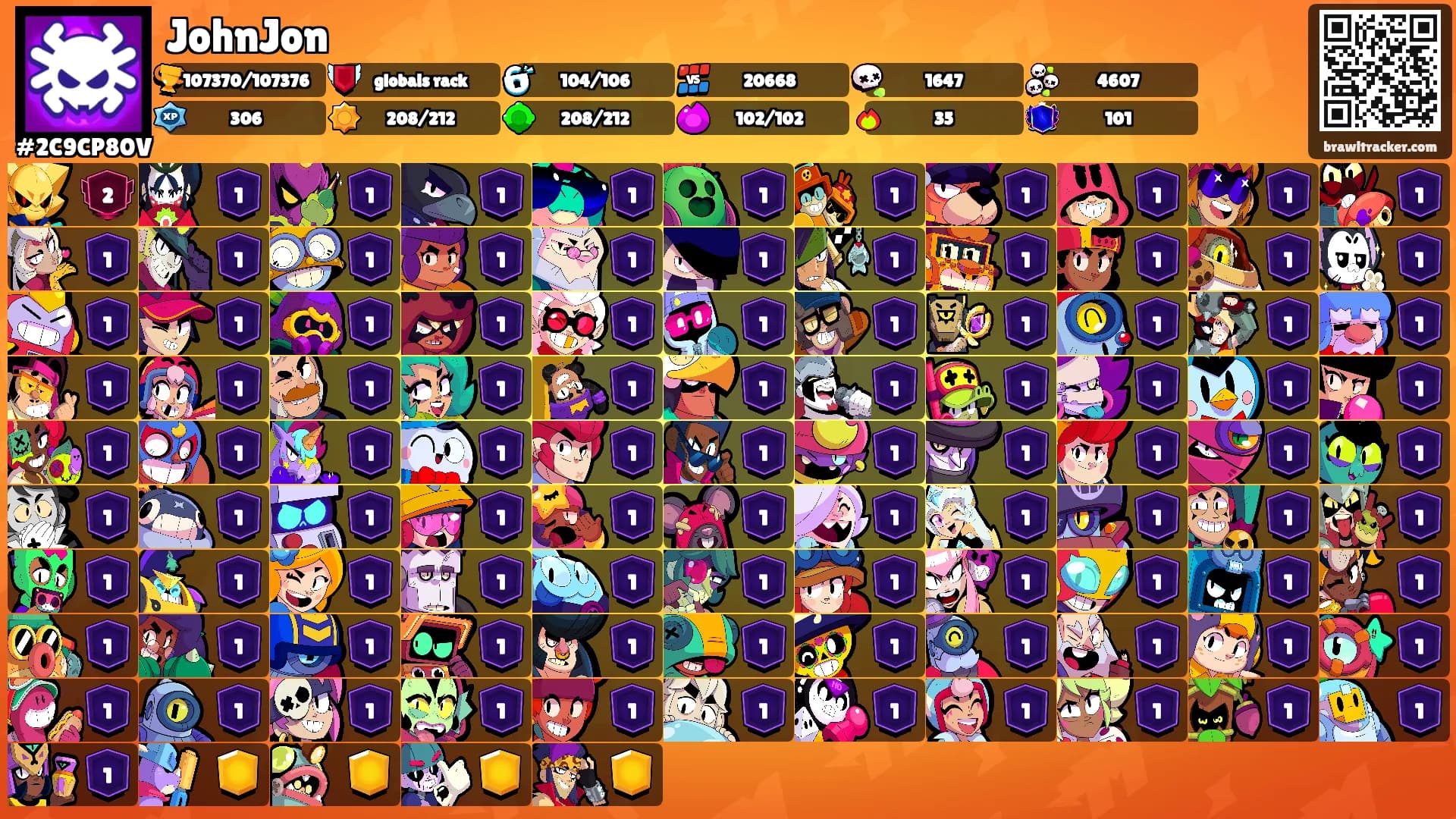 JohnJon's Ranks