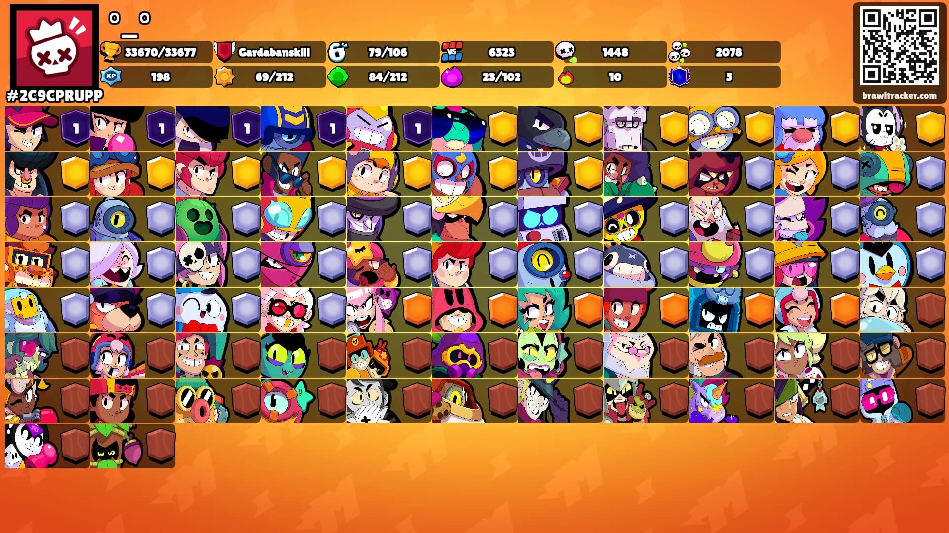 °_°'s Ranks
