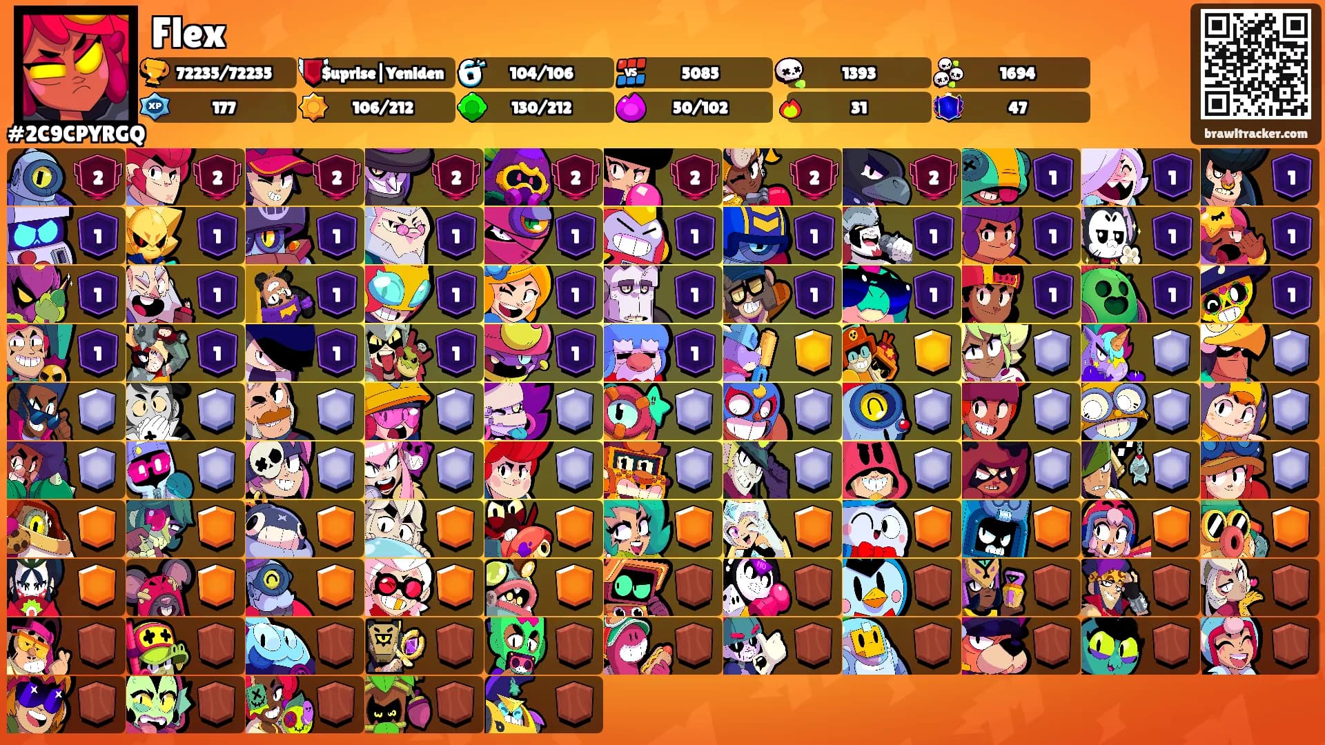 Flex's Ranks