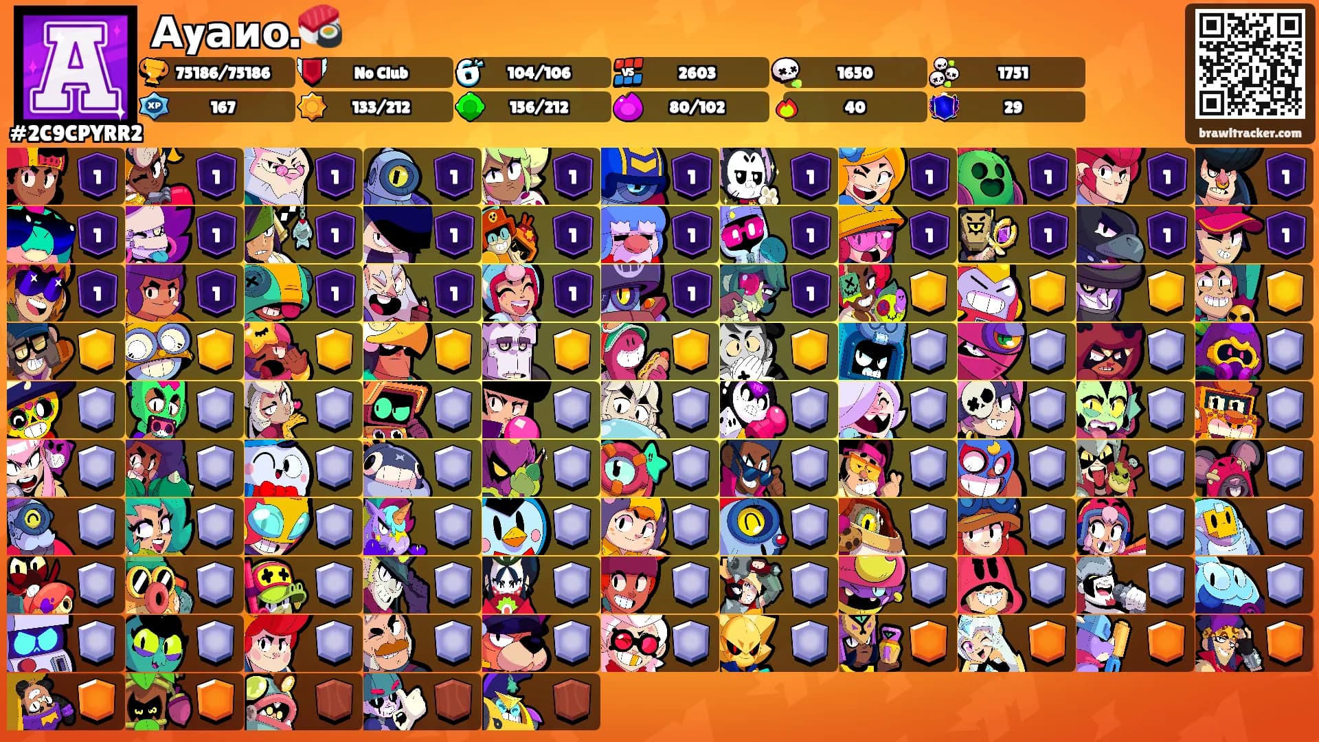Аyаио.🍣's Ranks